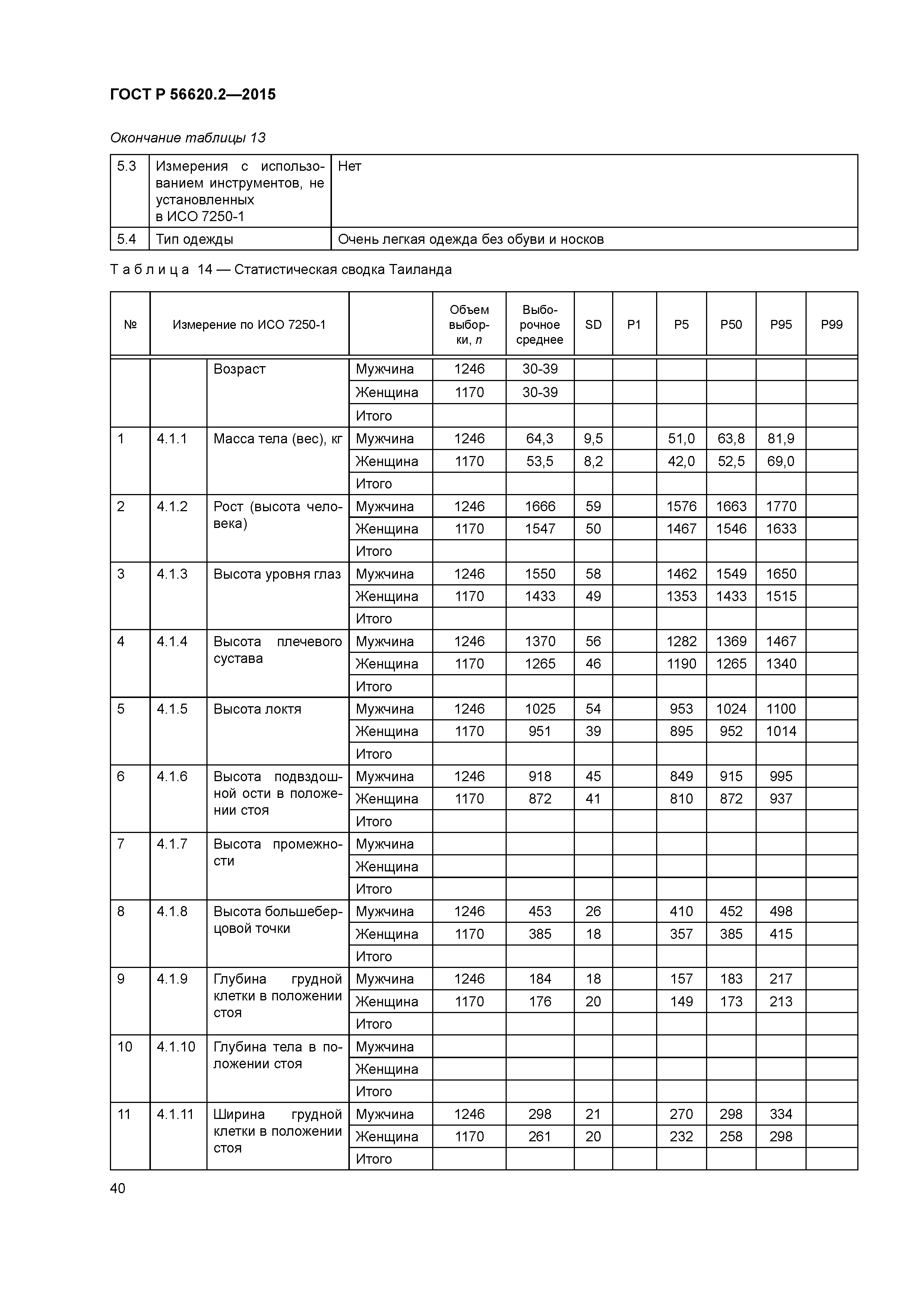 ГОСТ Р 56620.2-2015