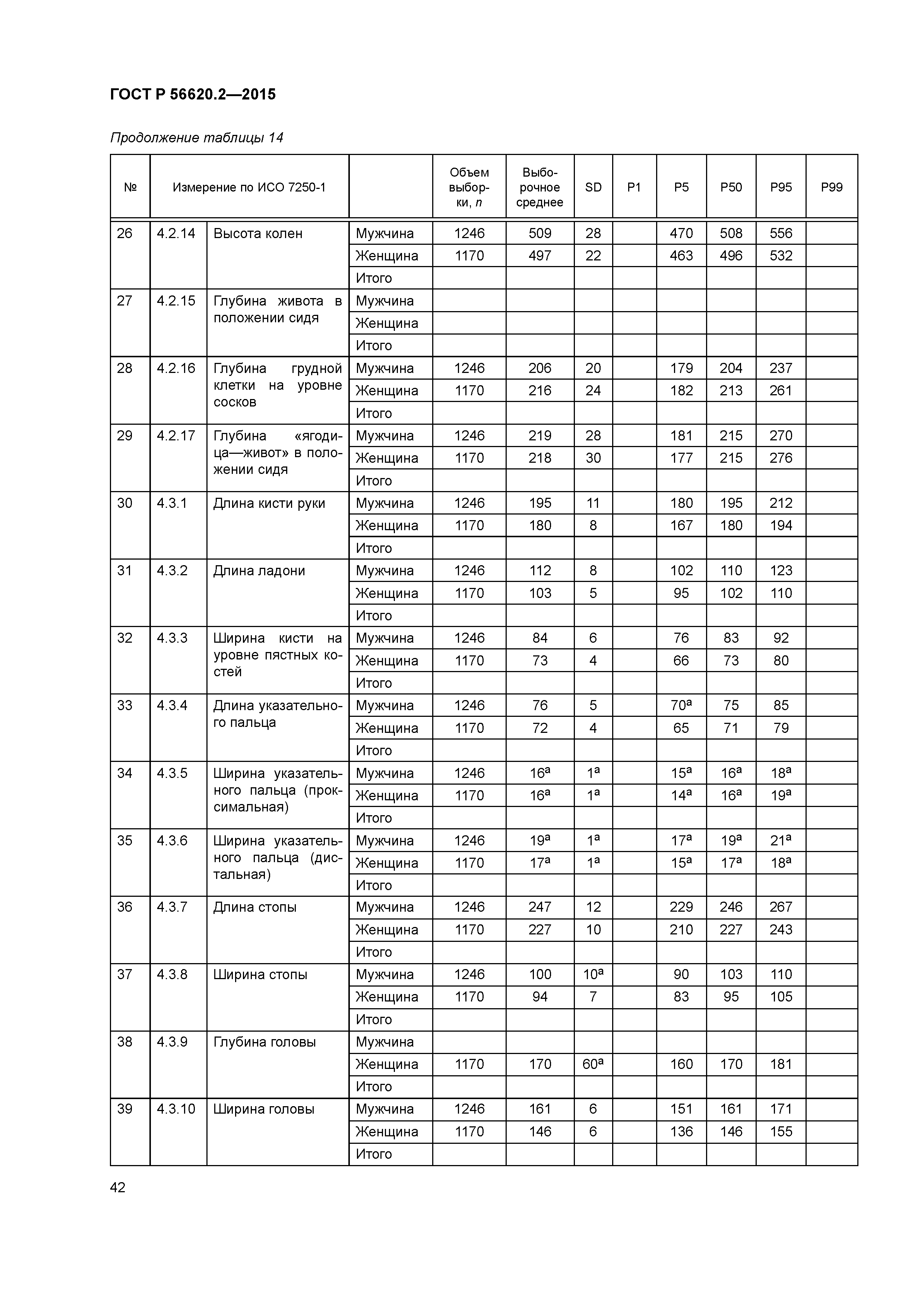 ГОСТ Р 56620.2-2015