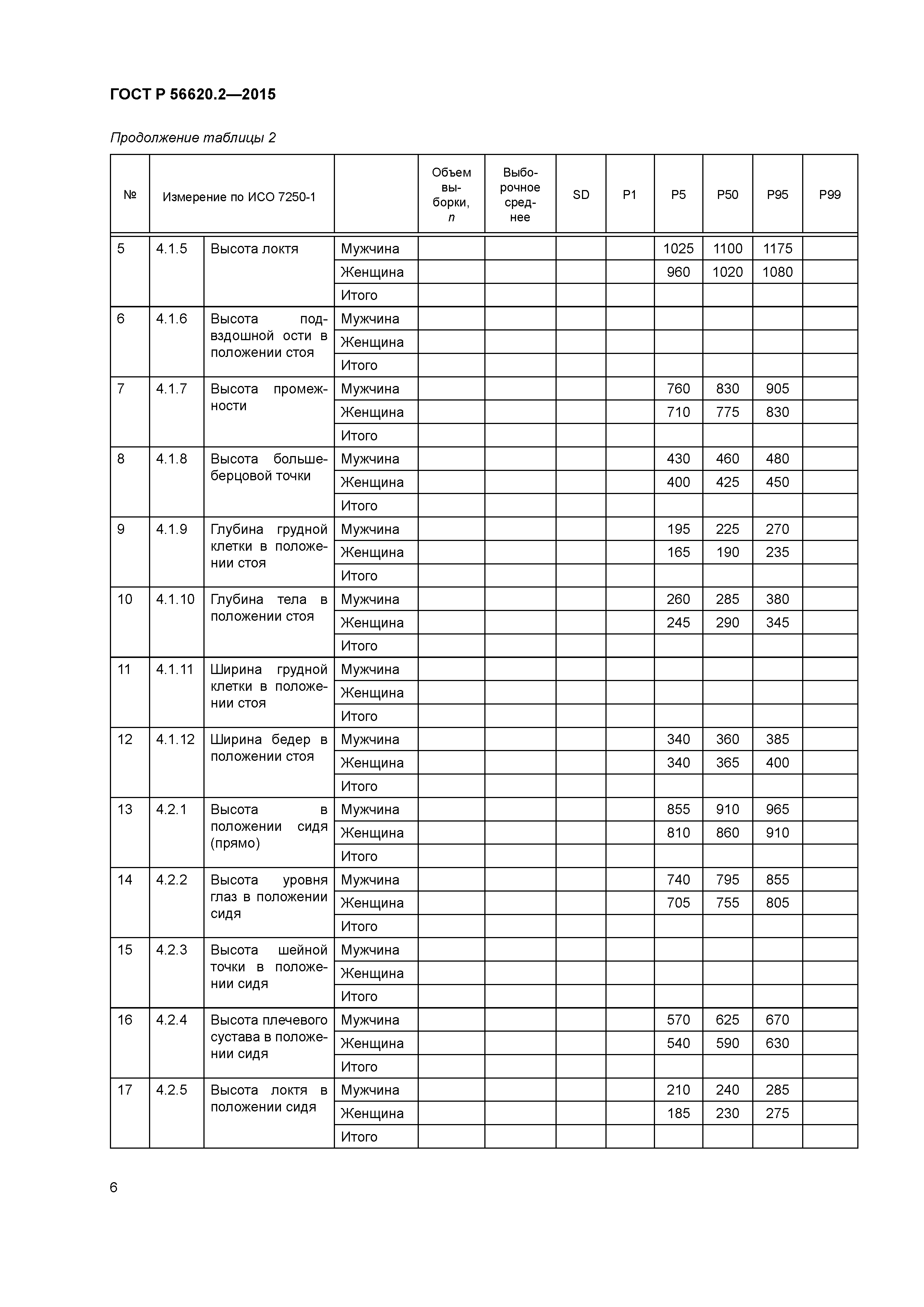 ГОСТ Р 56620.2-2015