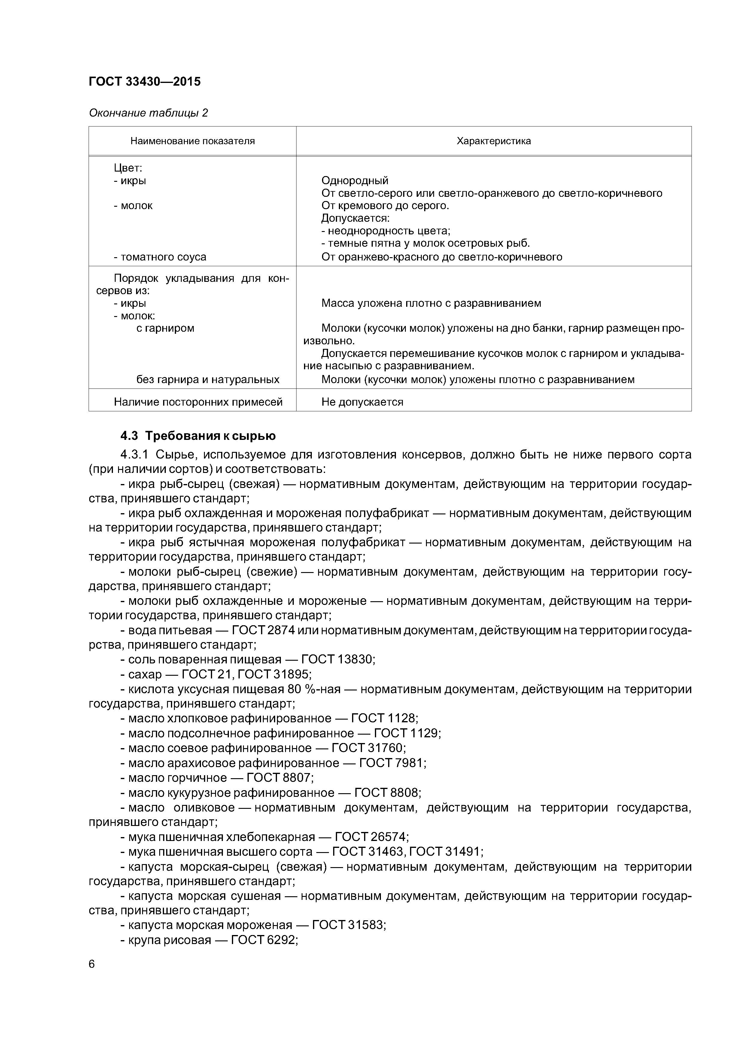 ГОСТ 33430-2015