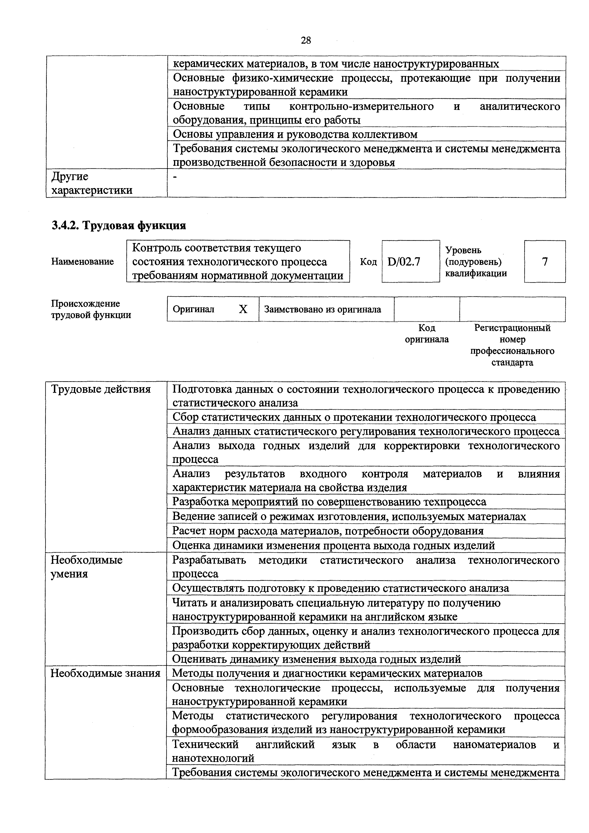 Приказ 639н