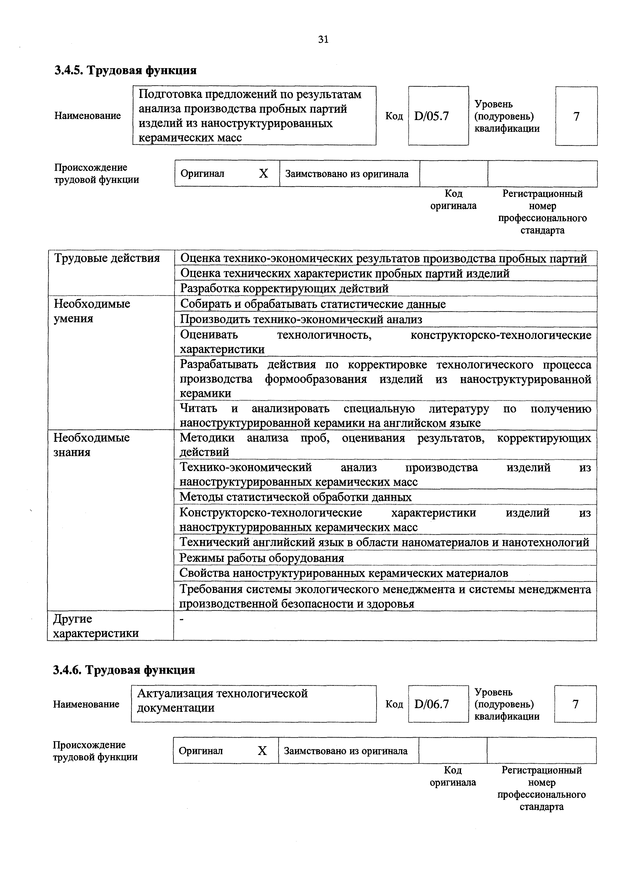 Приказ 639н