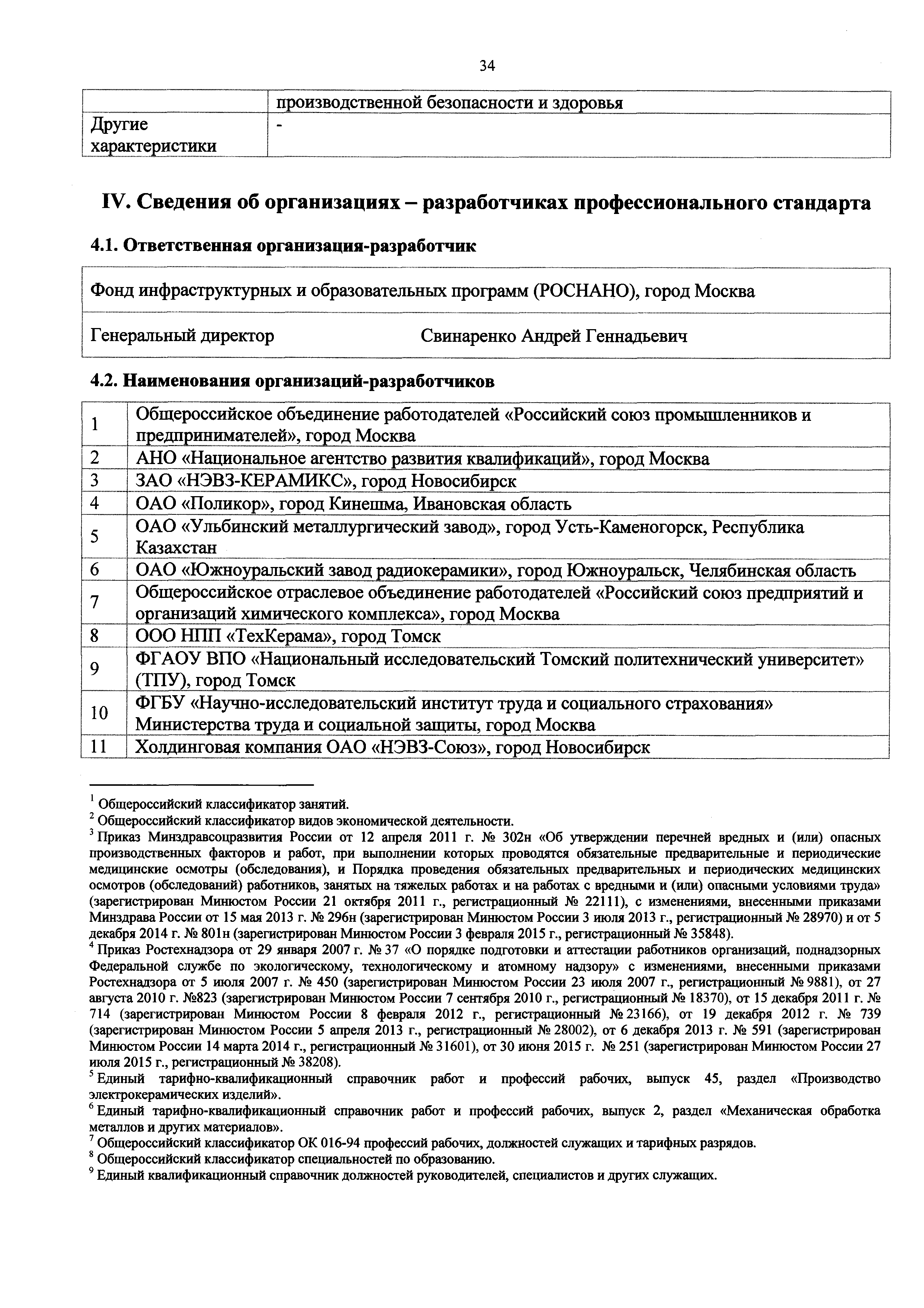 Приказ 639н