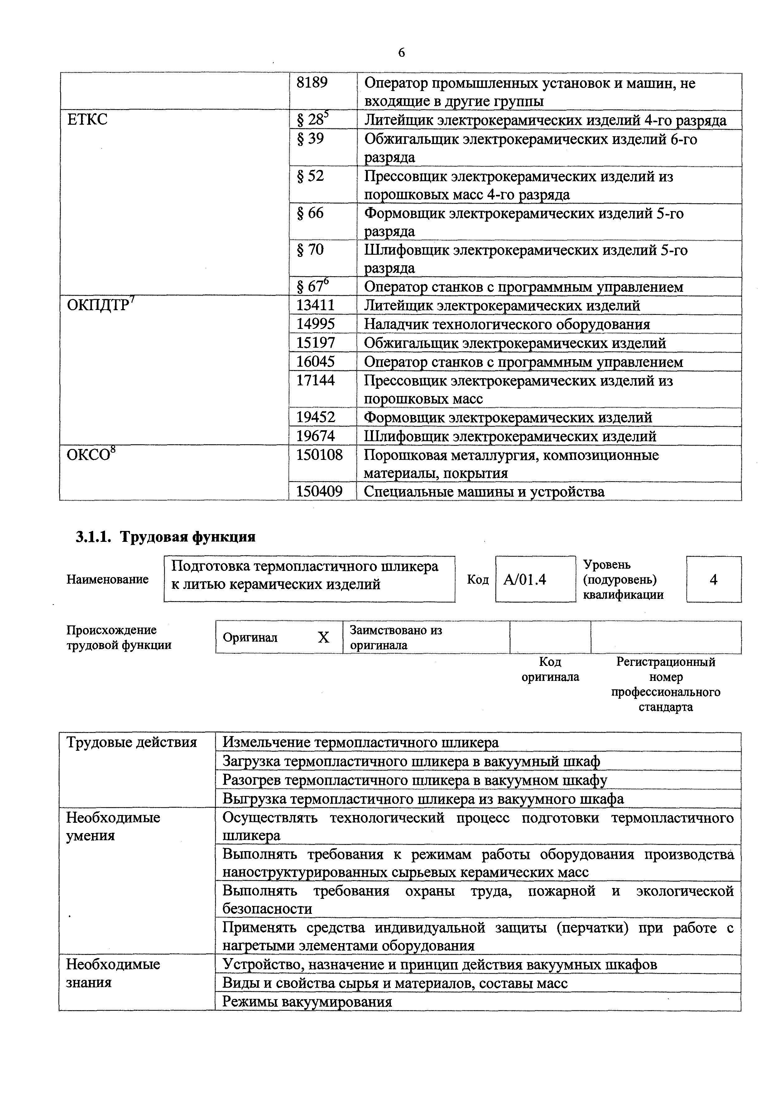 Приказ 639н