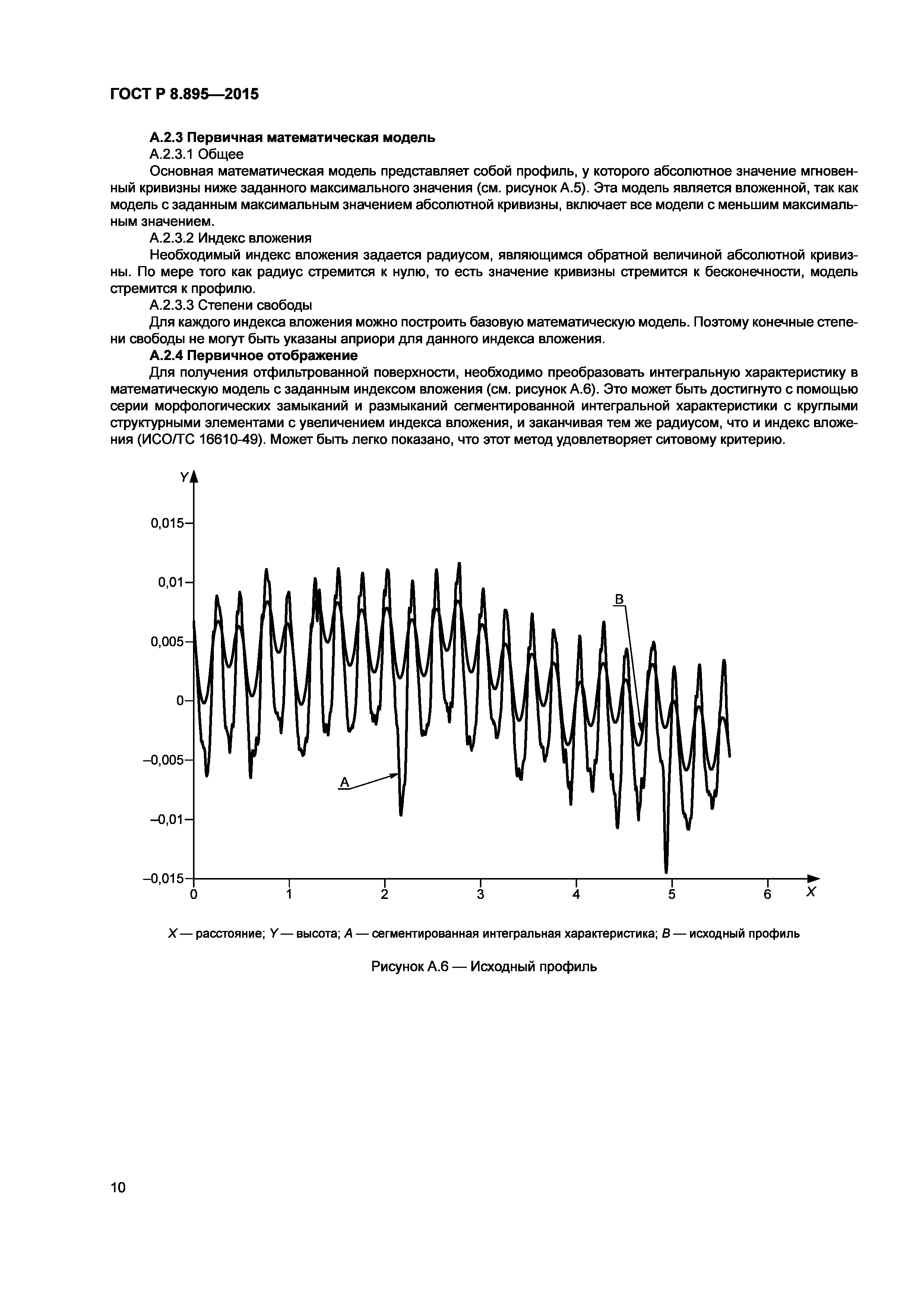 ГОСТ Р 8.895-2015