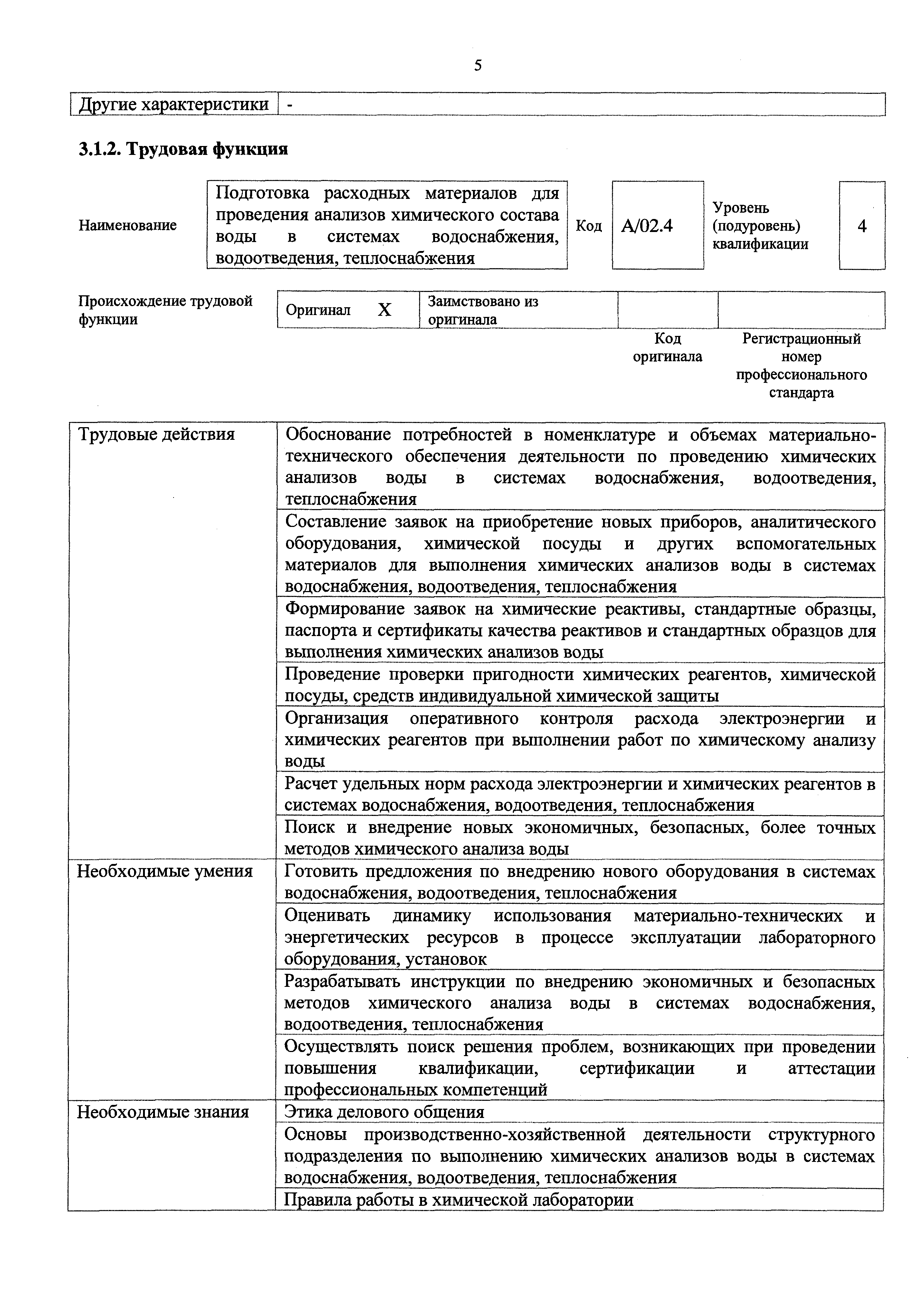 Приказ 640н