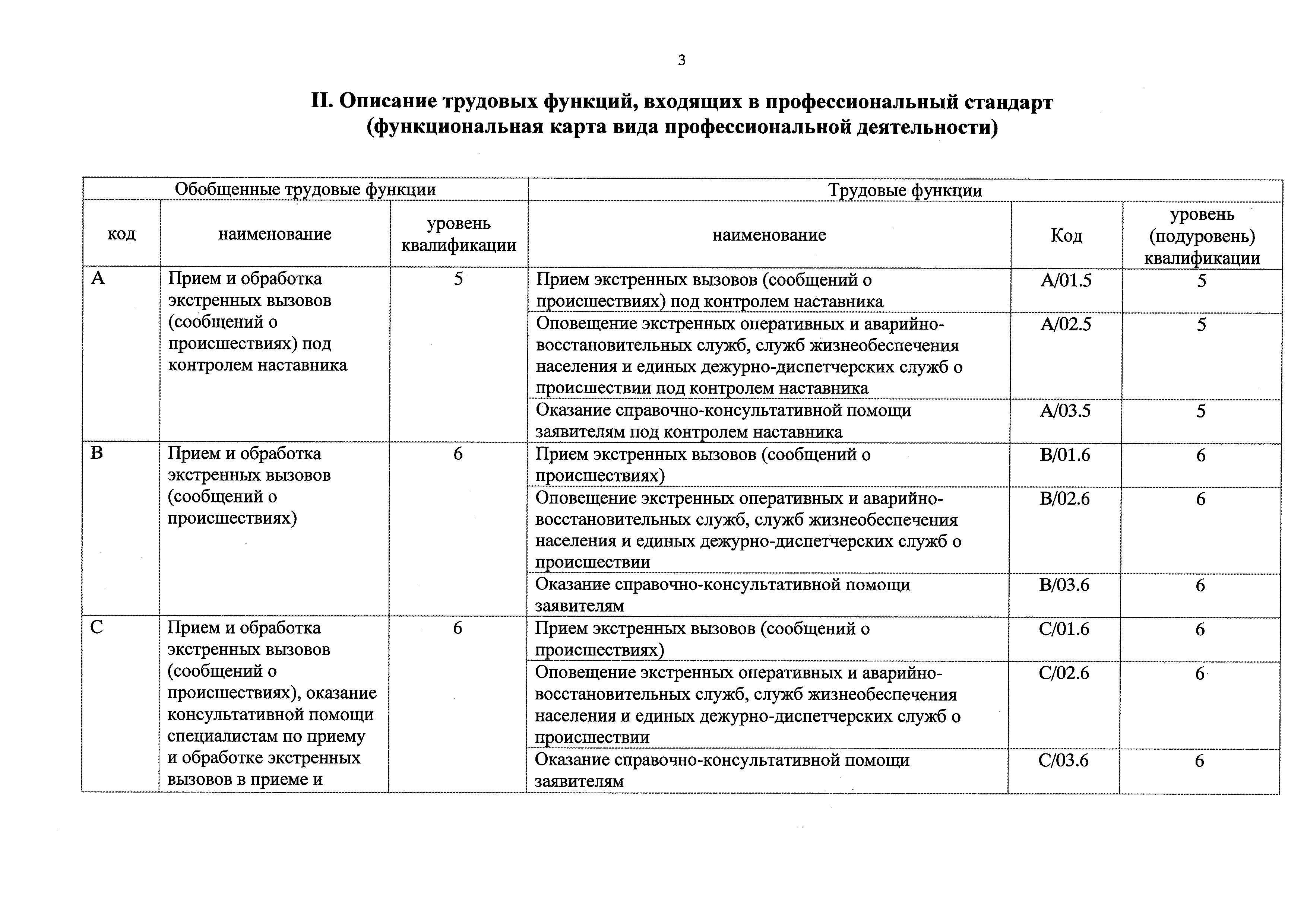 Приказ 618н