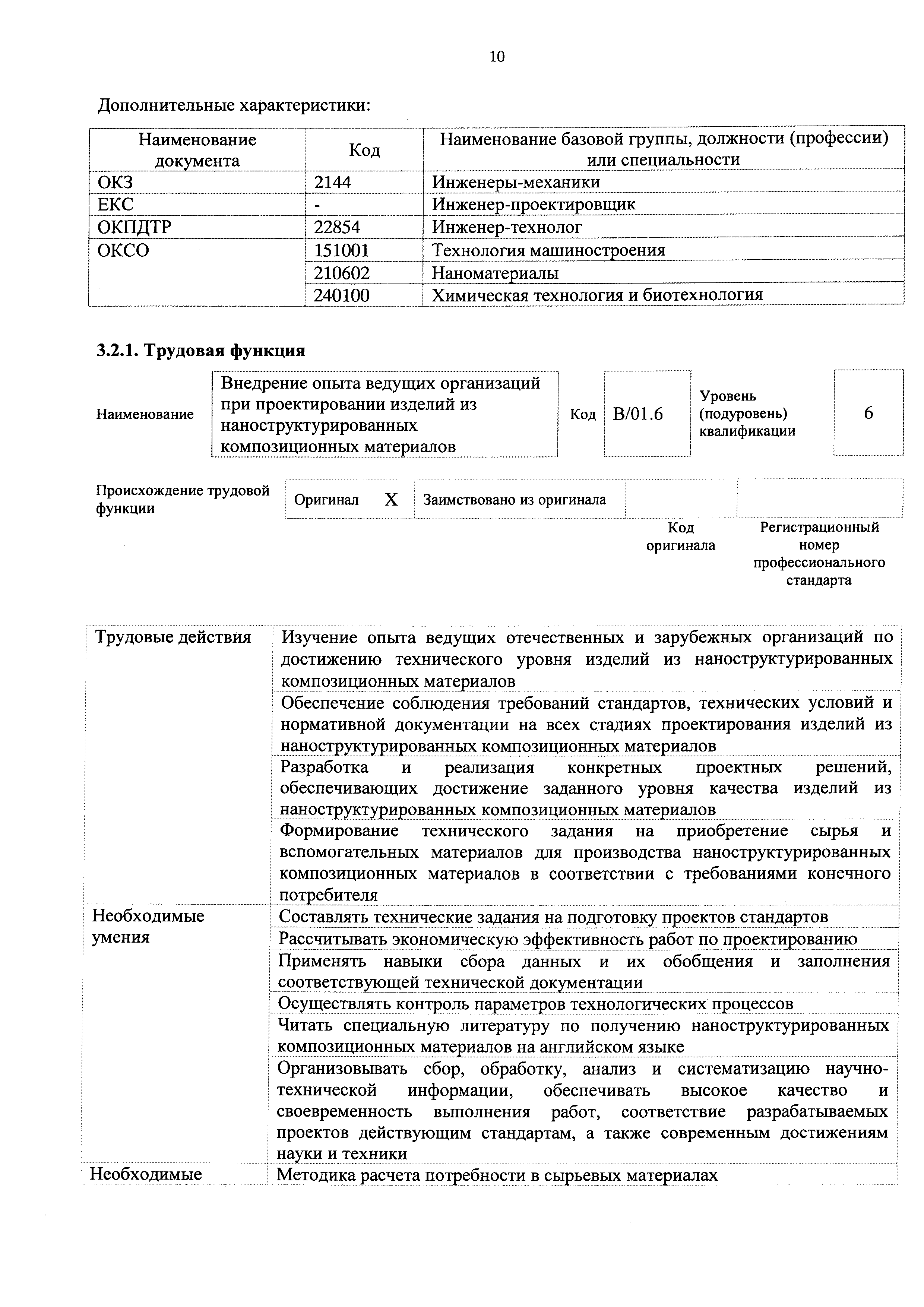 Приказ 631н