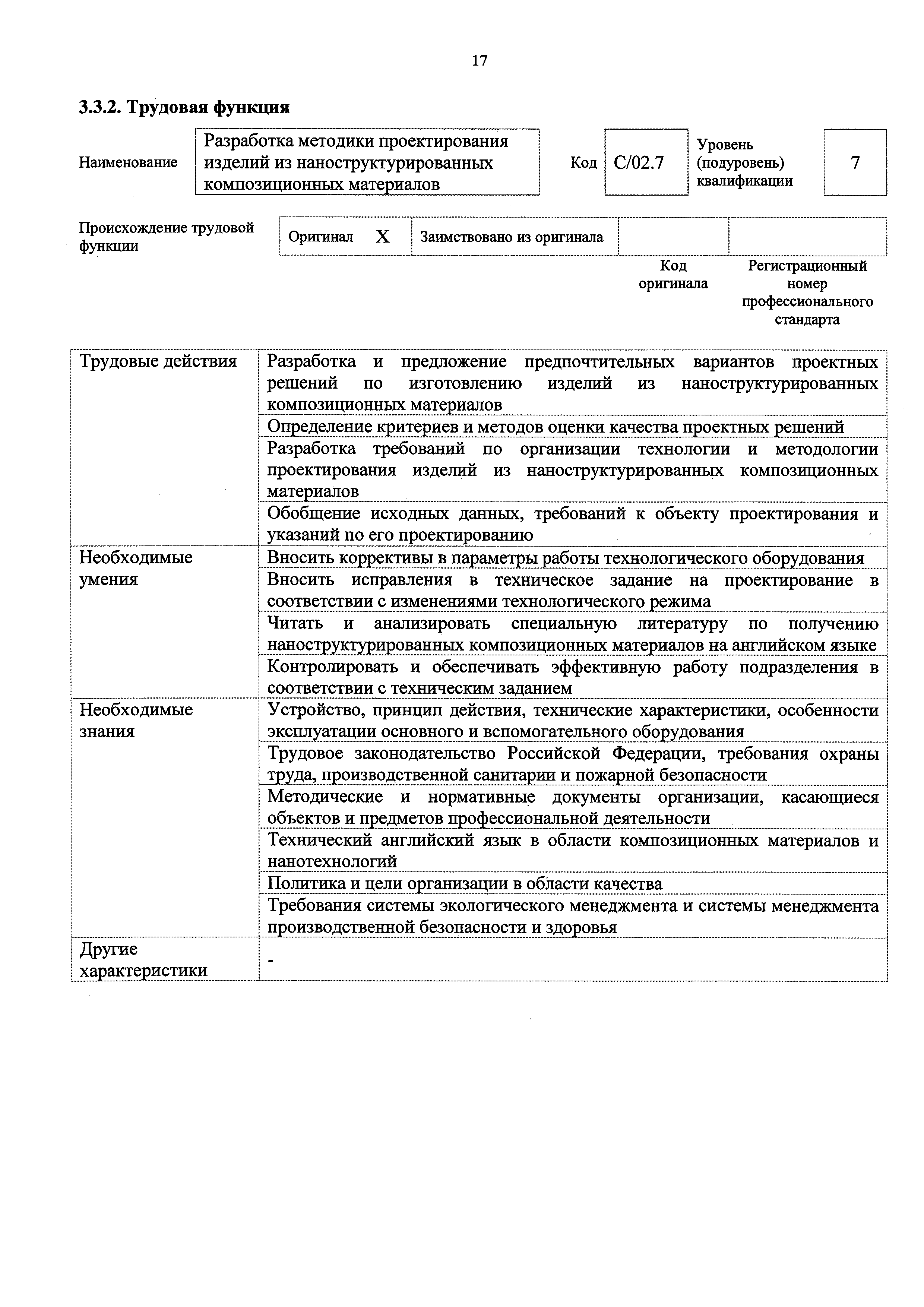 Приказ 631н