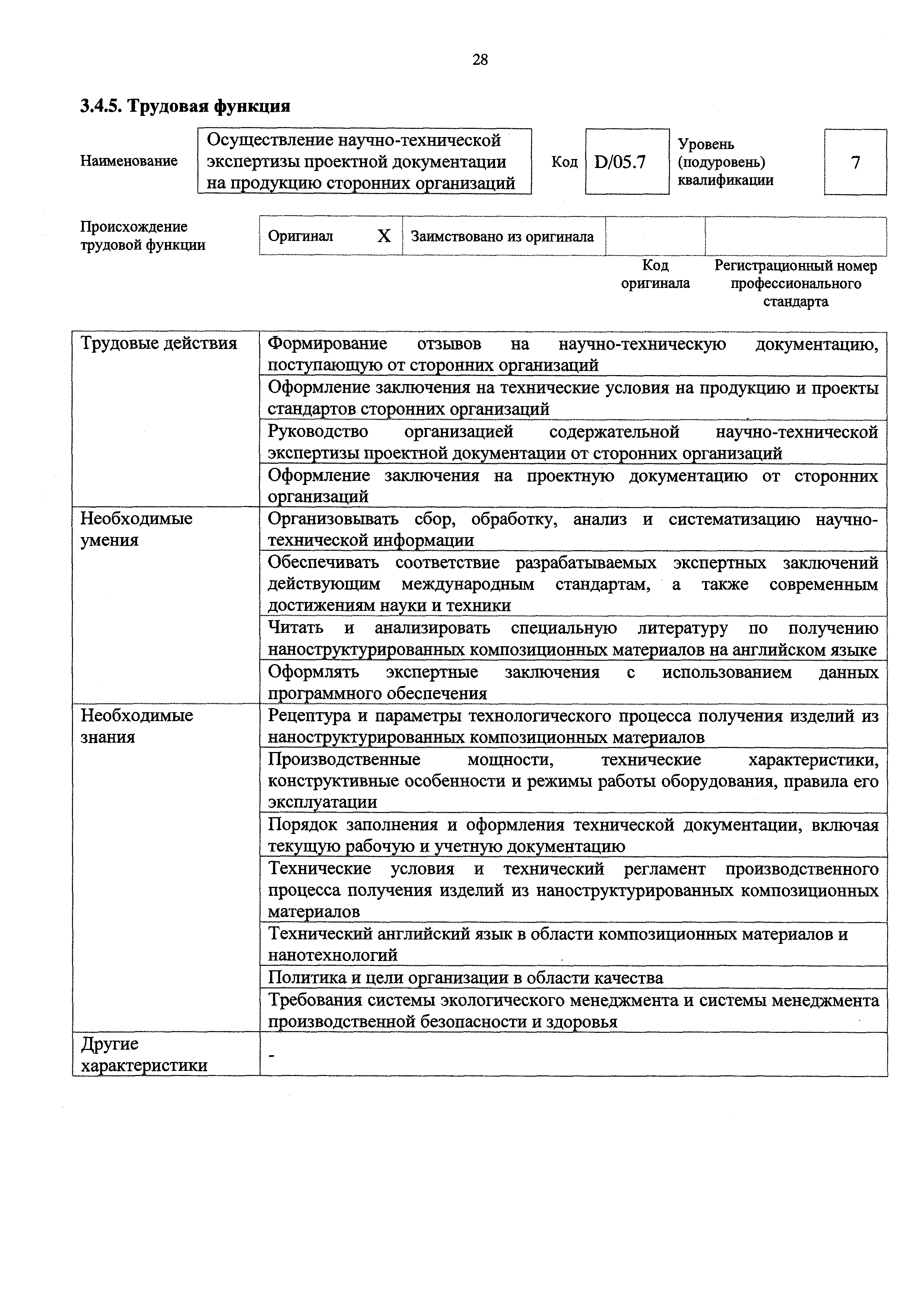 Приказ 631н