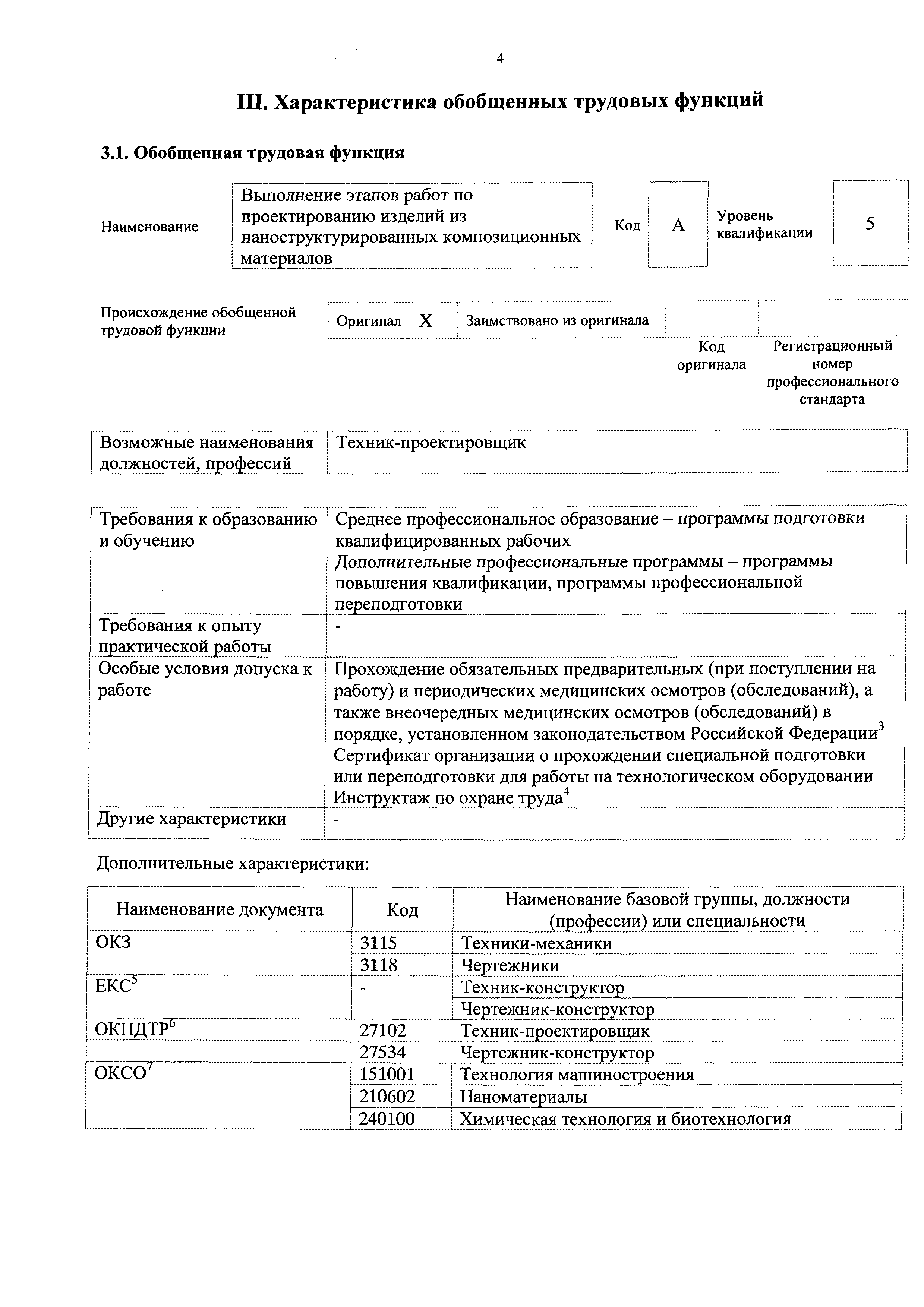Приказ 631н