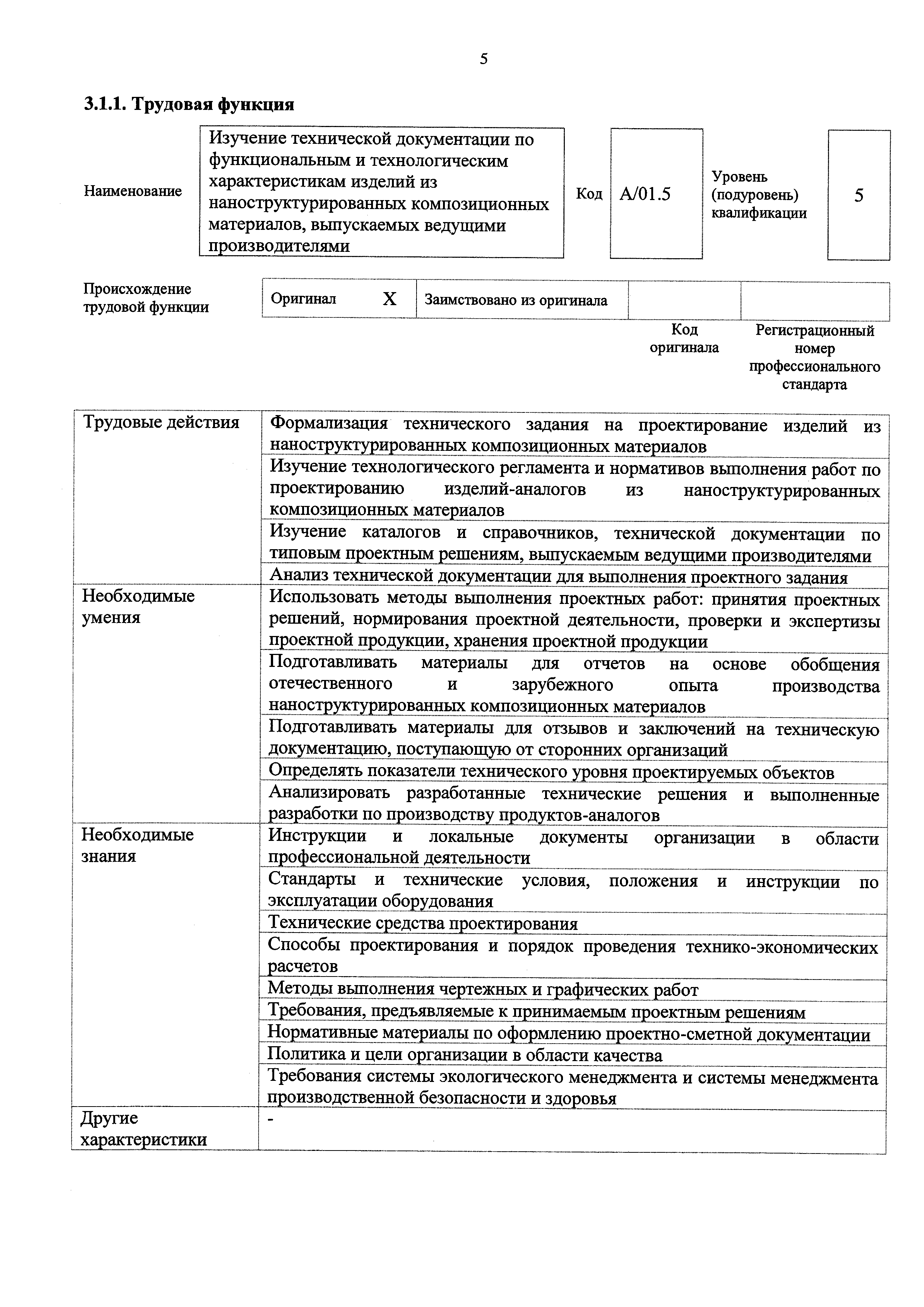 Приказ 631н