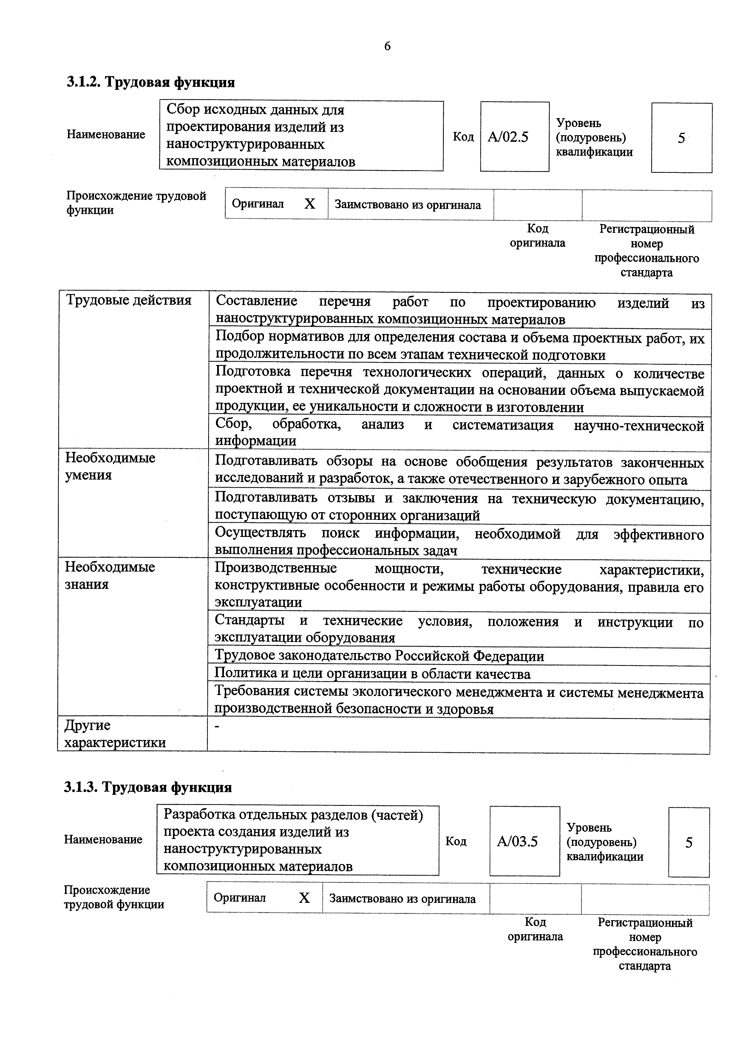 Приказ 631н