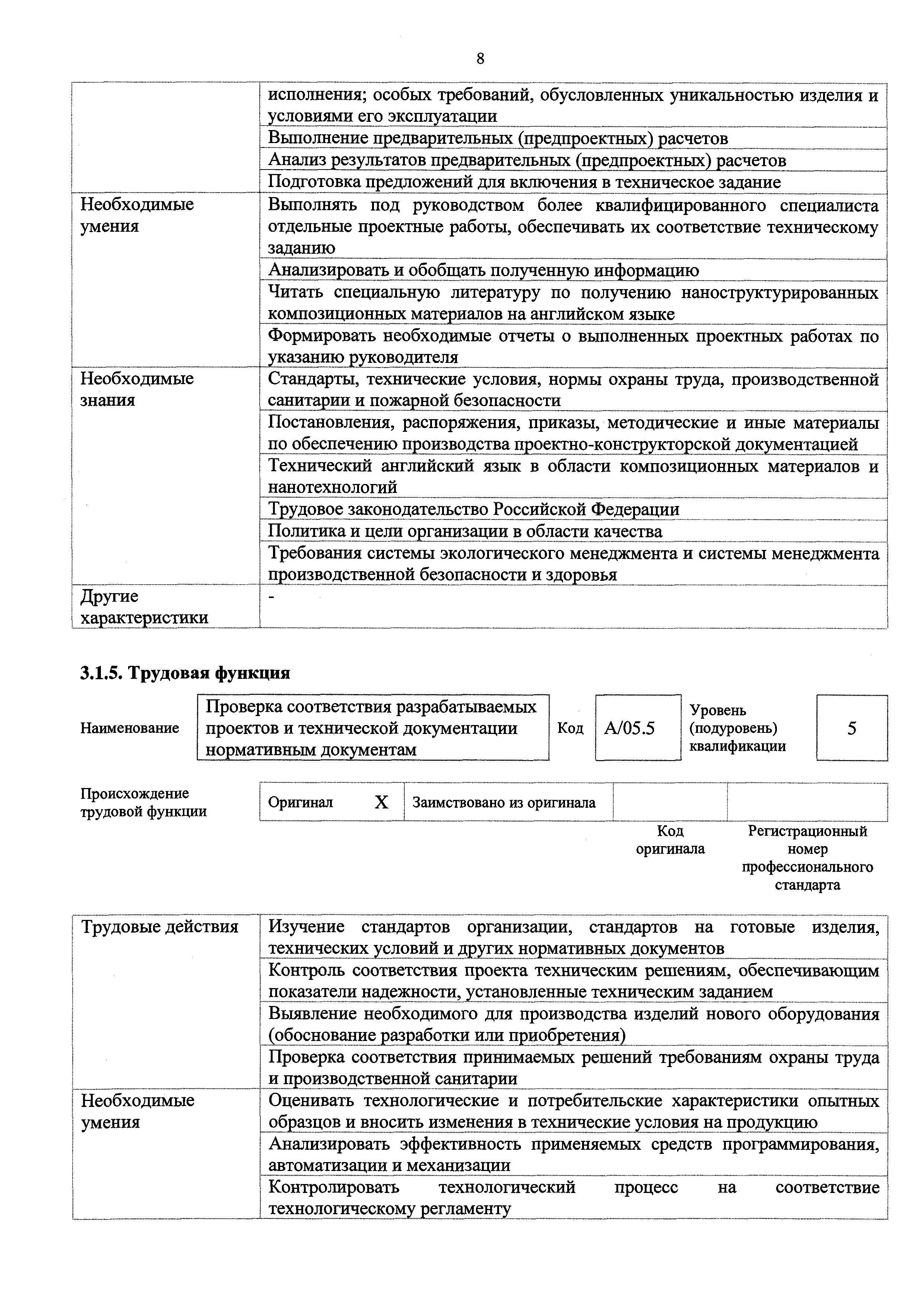 Приказ 631н