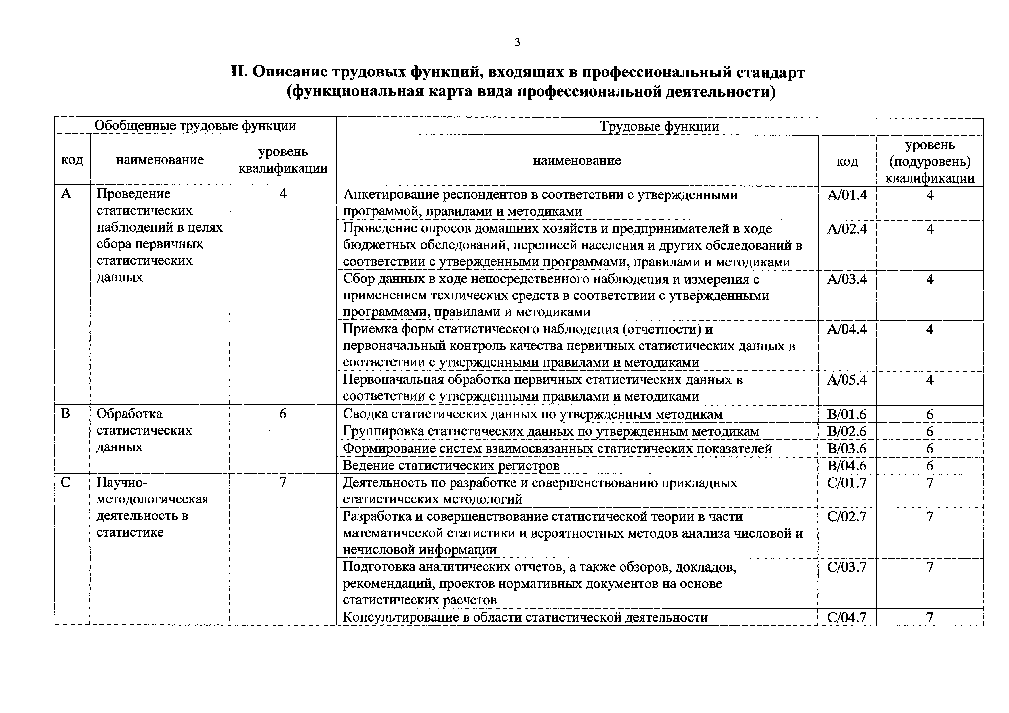 Приказ 605н