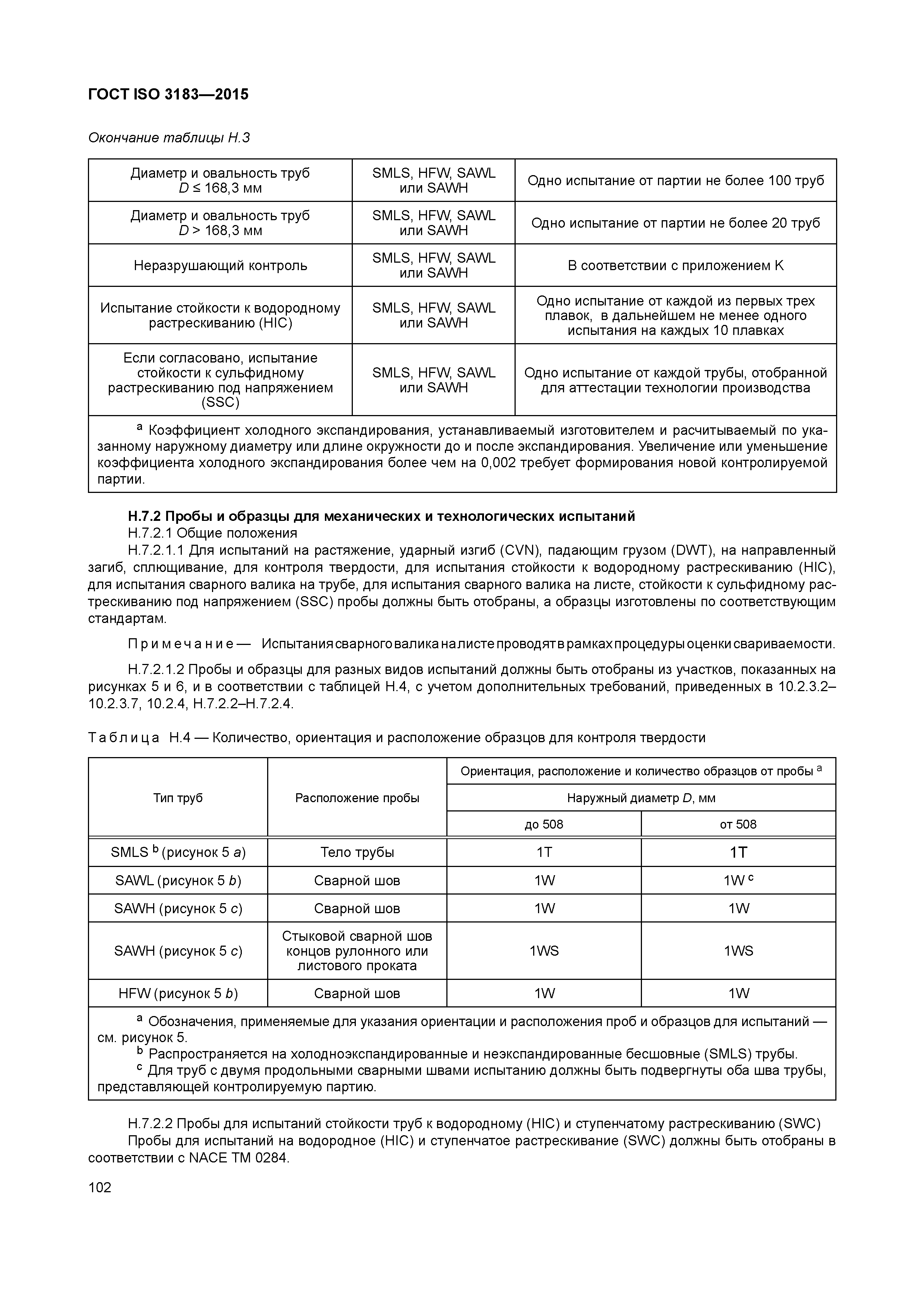 ГОСТ ISO 3183-2015