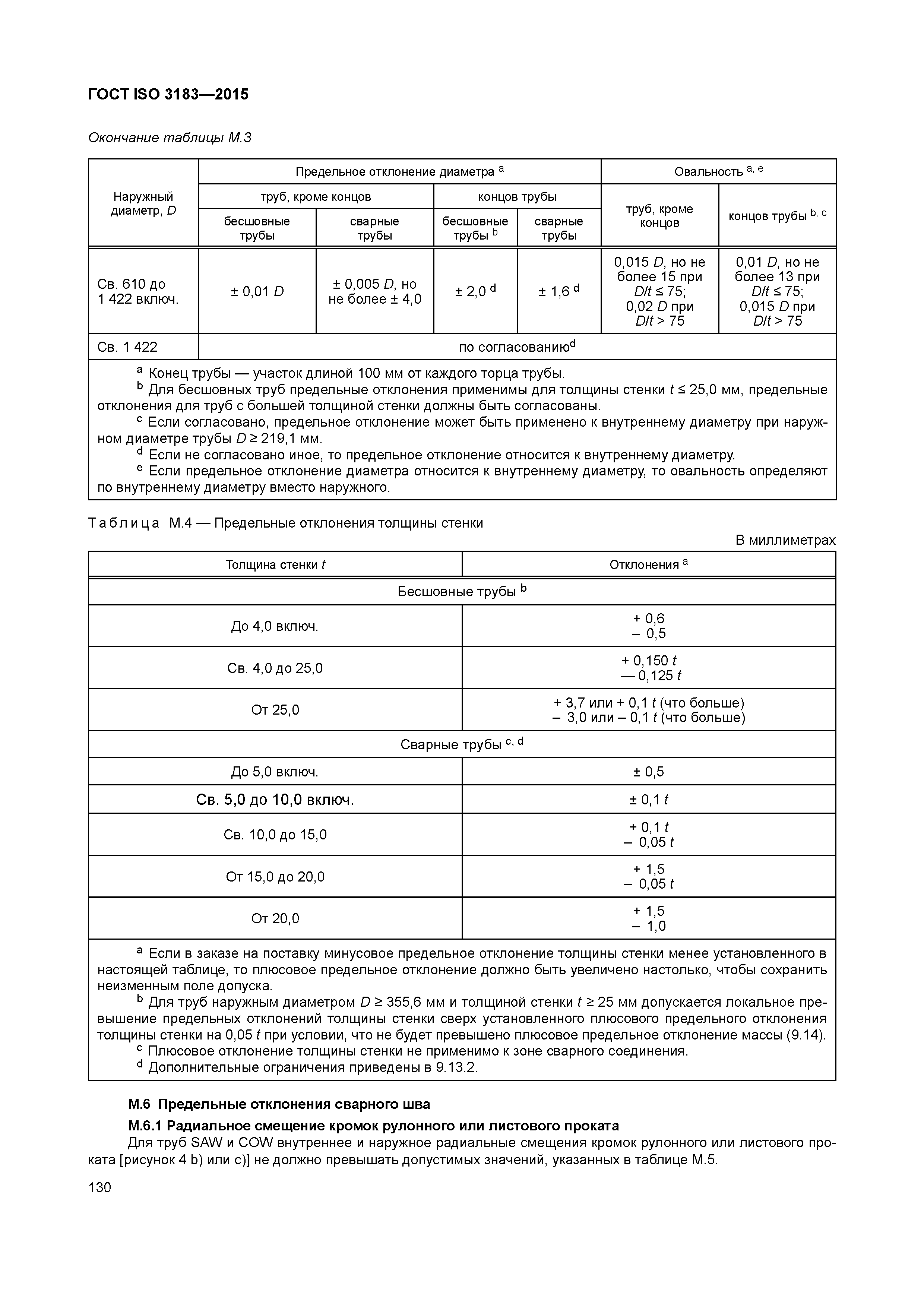 ГОСТ ISO 3183-2015