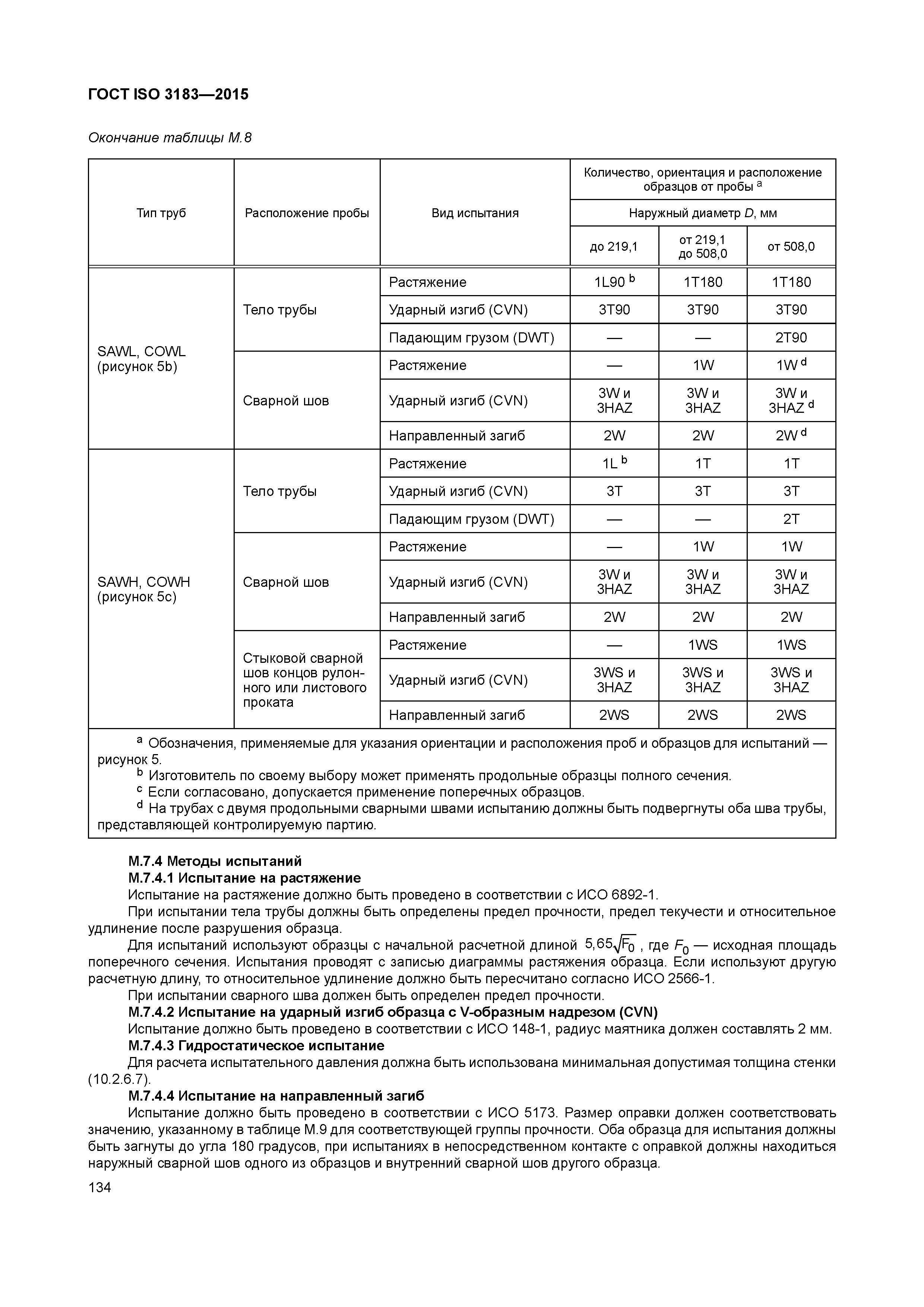 ГОСТ ISO 3183-2015