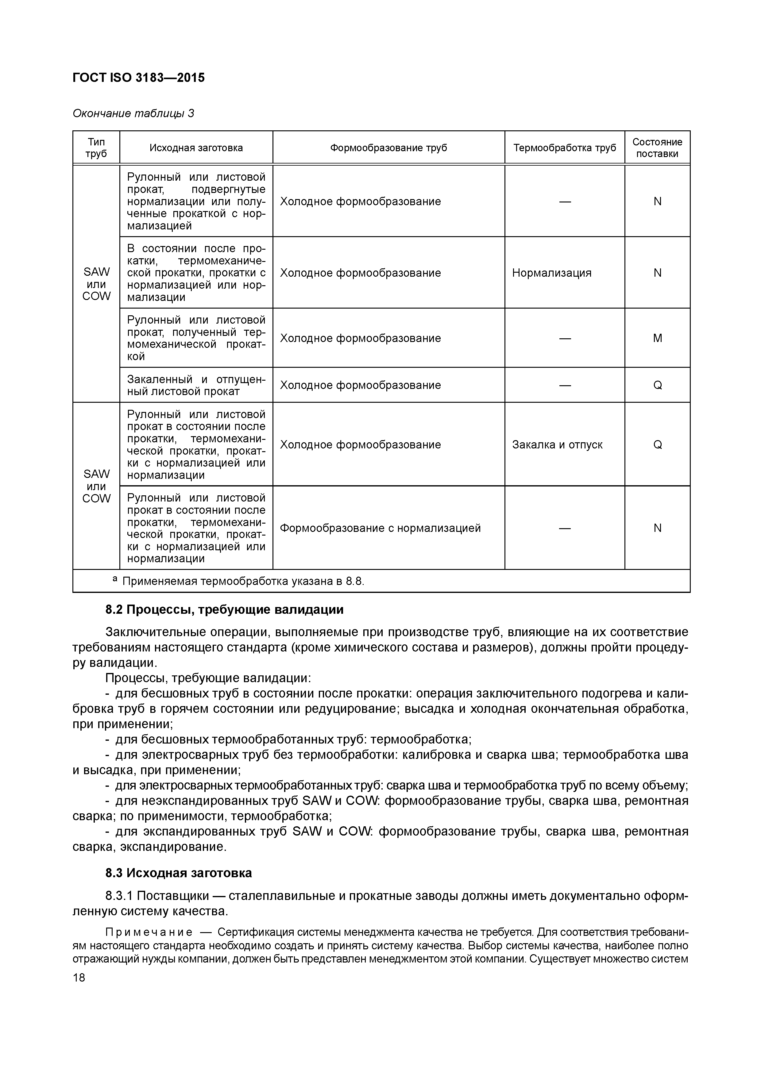 ГОСТ ISO 3183-2015