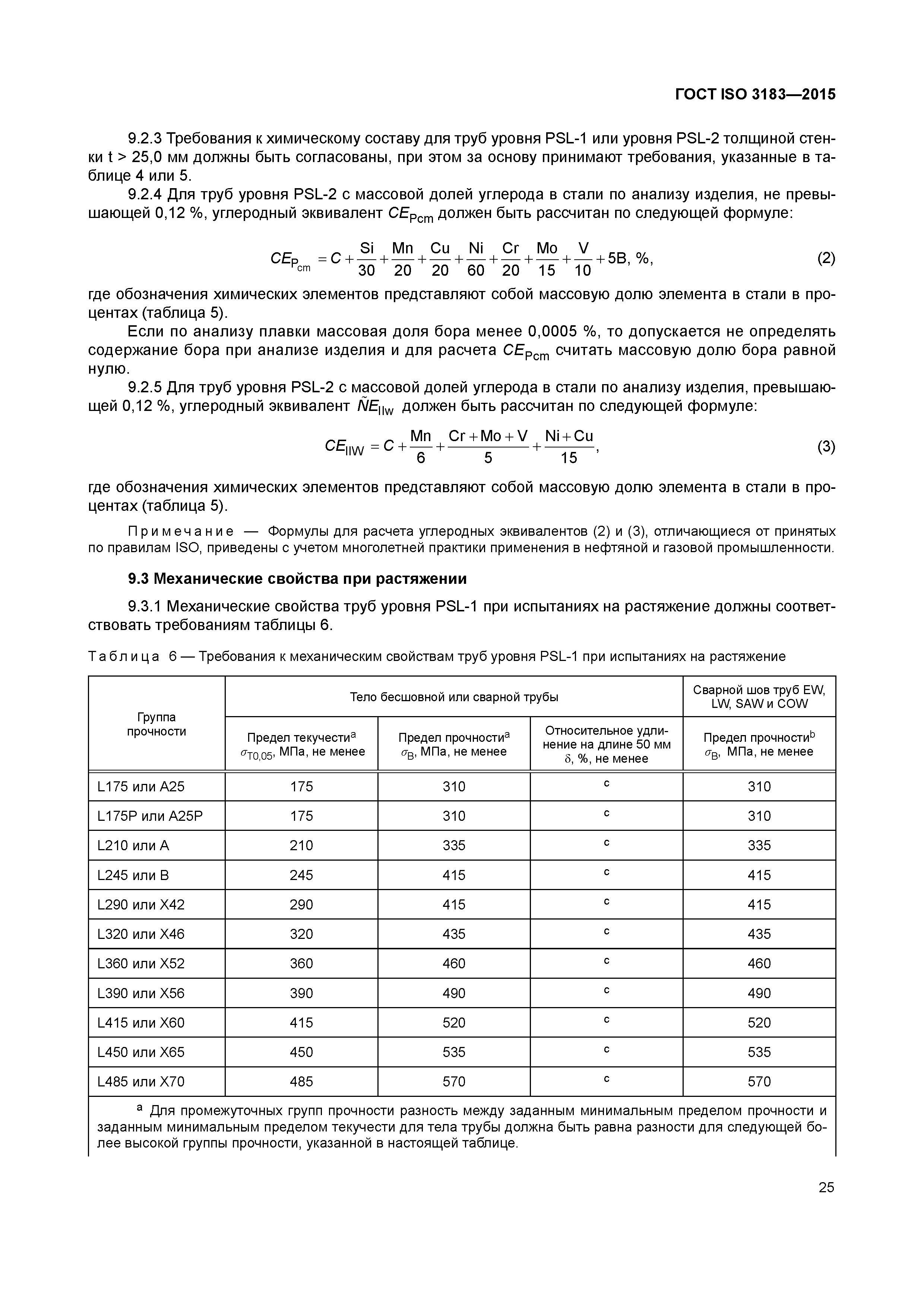 ГОСТ ISO 3183-2015