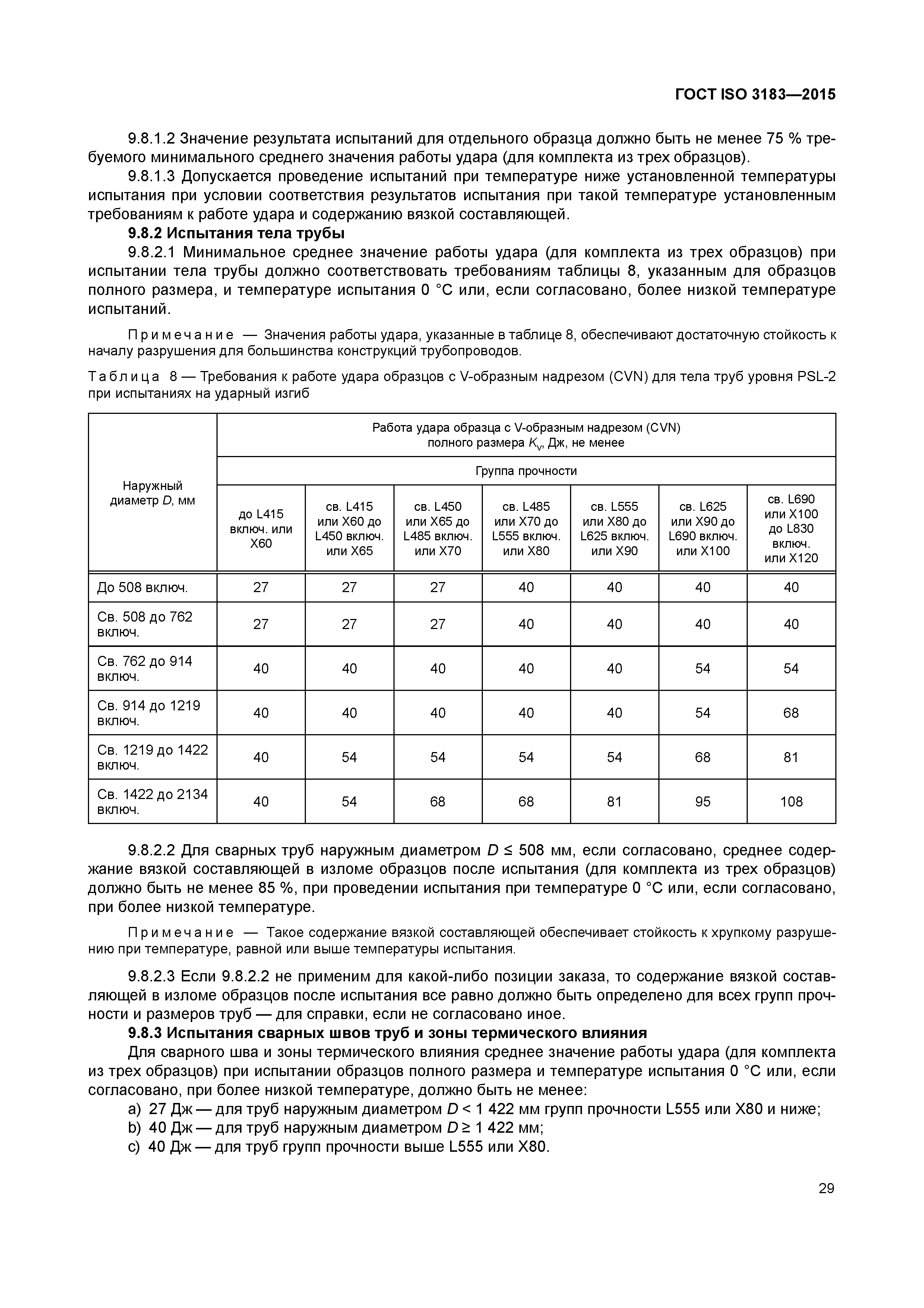 ГОСТ ISO 3183-2015