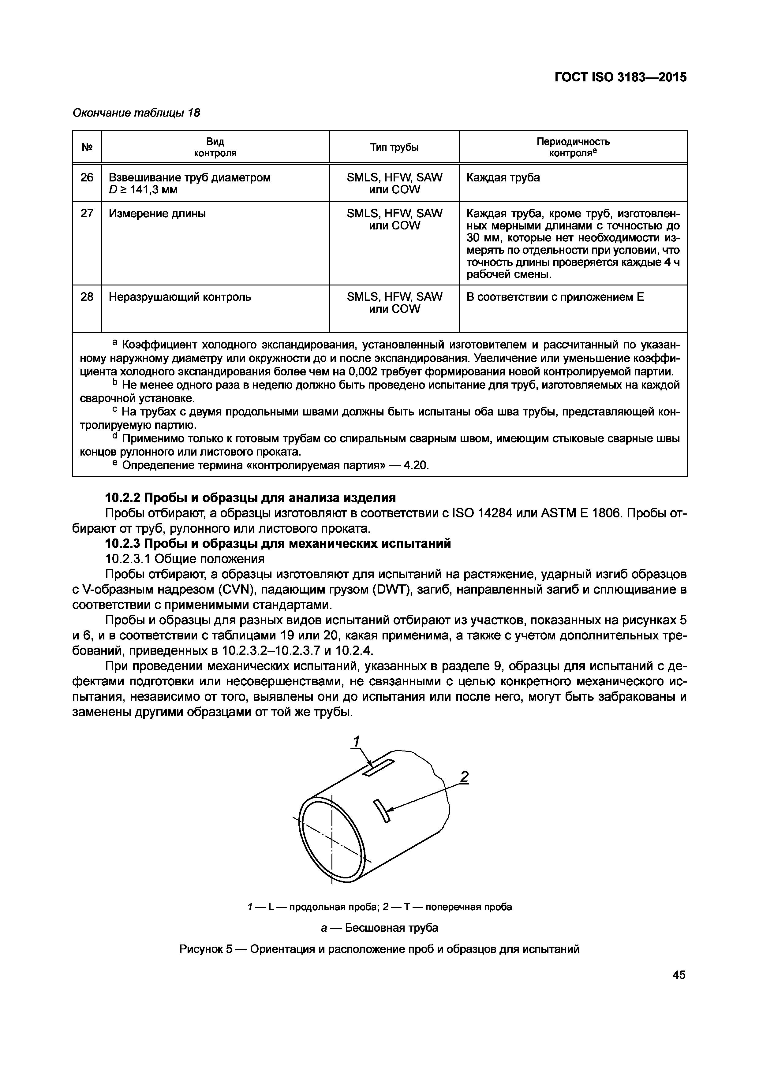 ГОСТ ISO 3183-2015