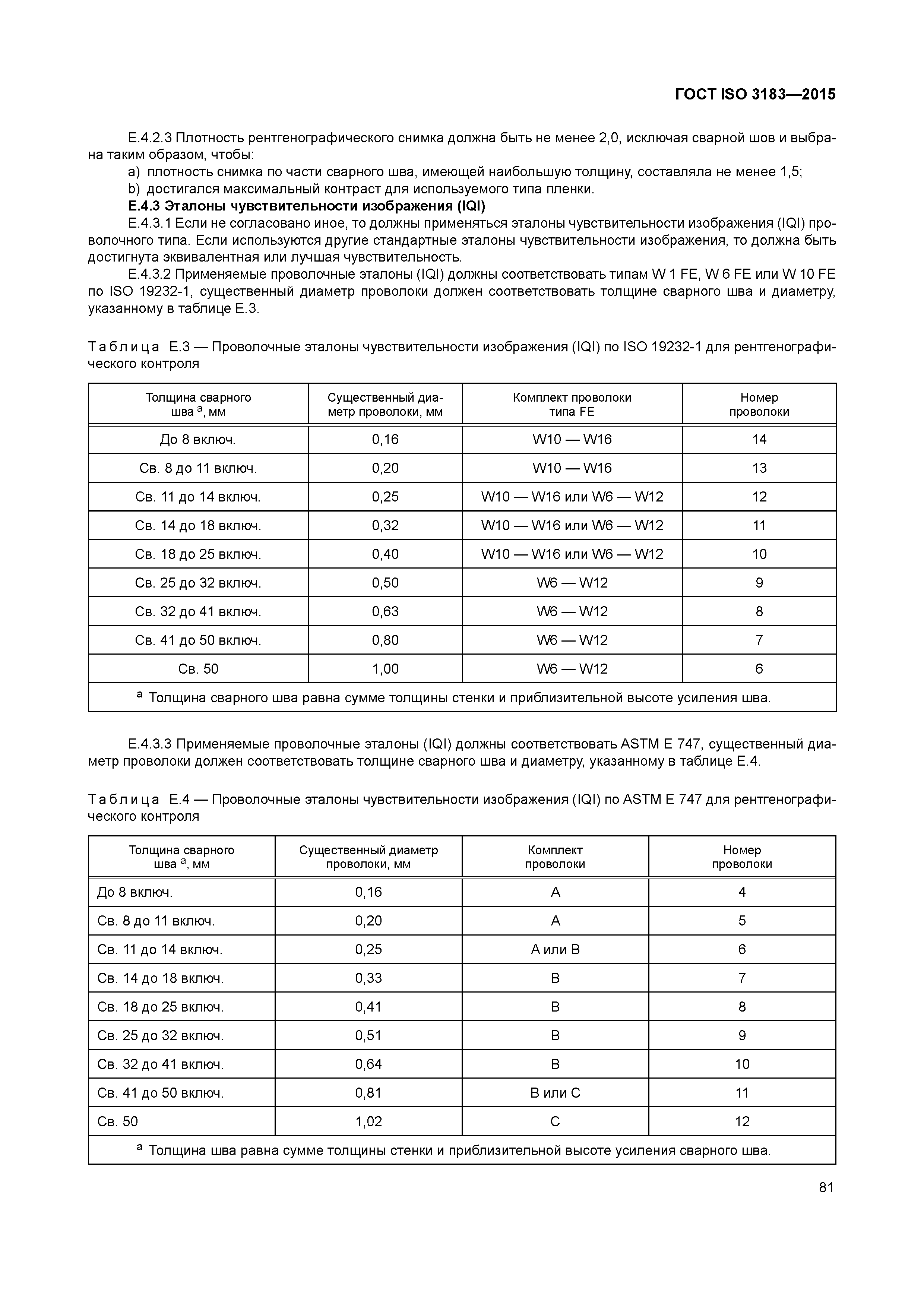 ГОСТ ISO 3183-2015