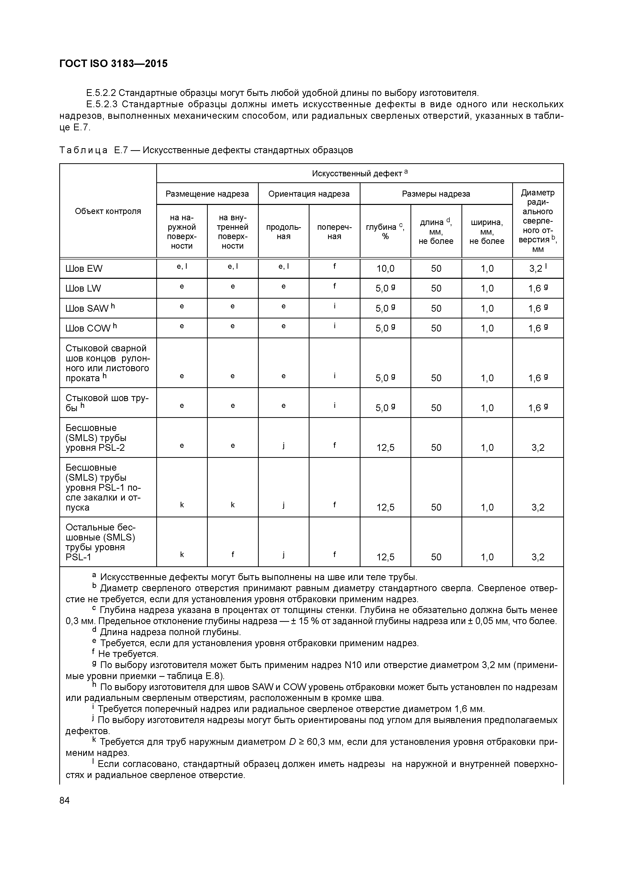 ГОСТ ISO 3183-2015