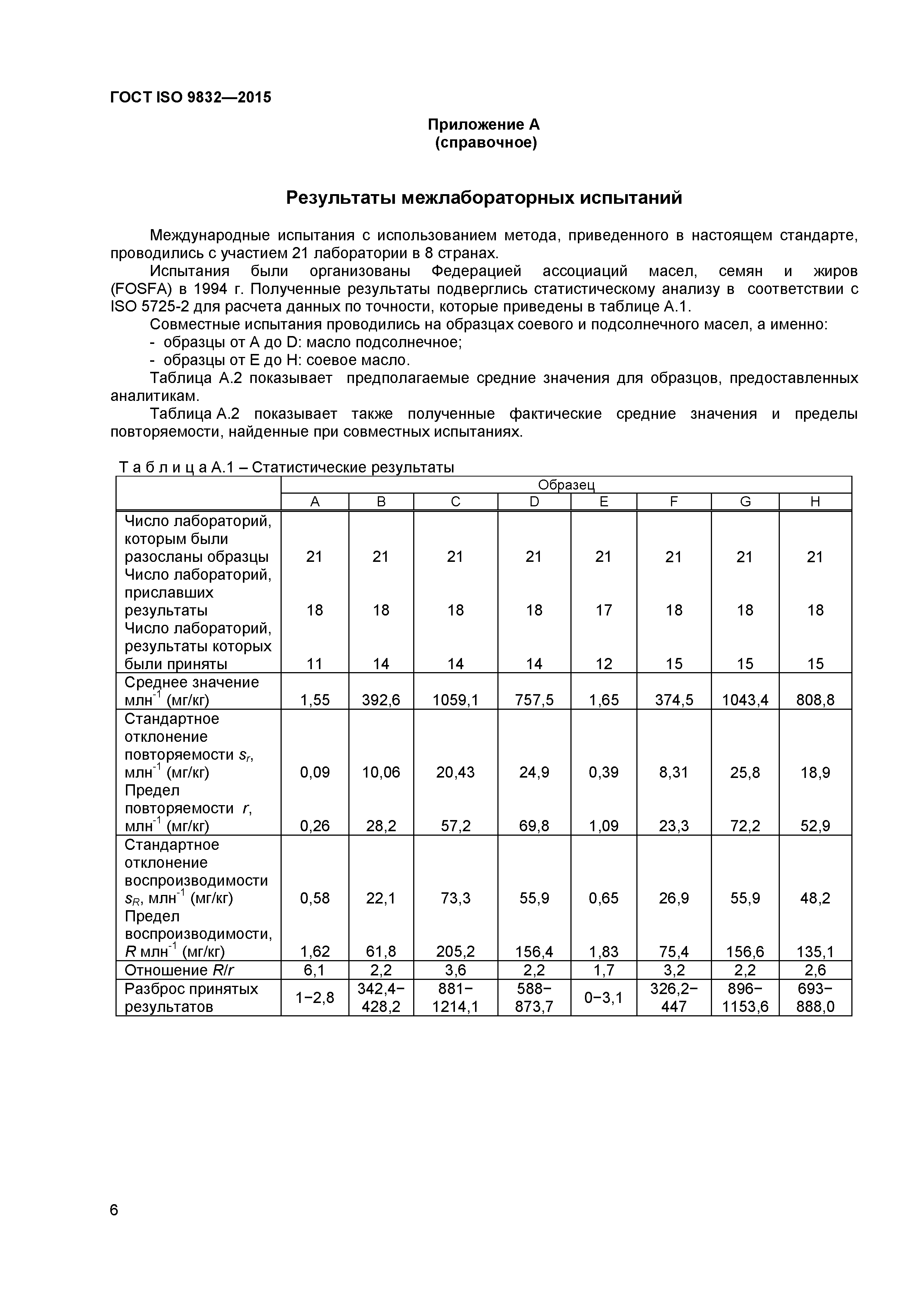 ГОСТ ISO 9832-2015