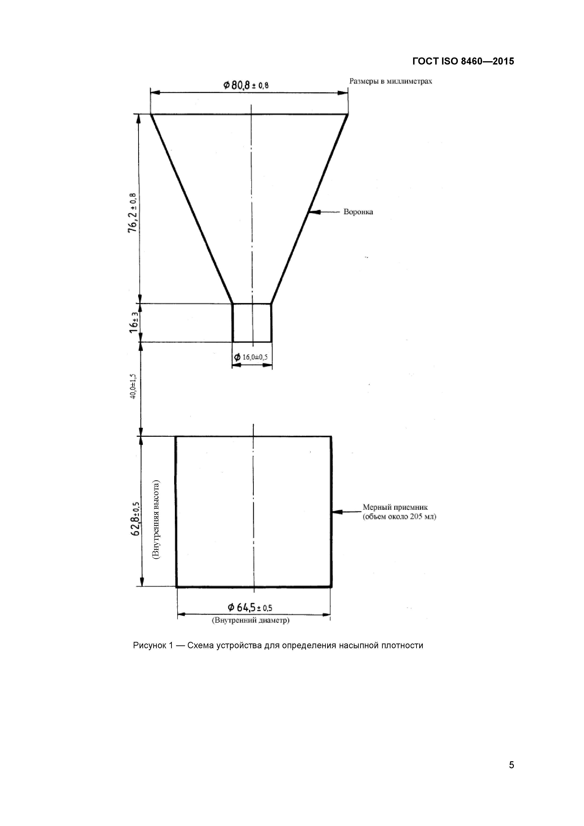 ГОСТ ISO 8460-2015