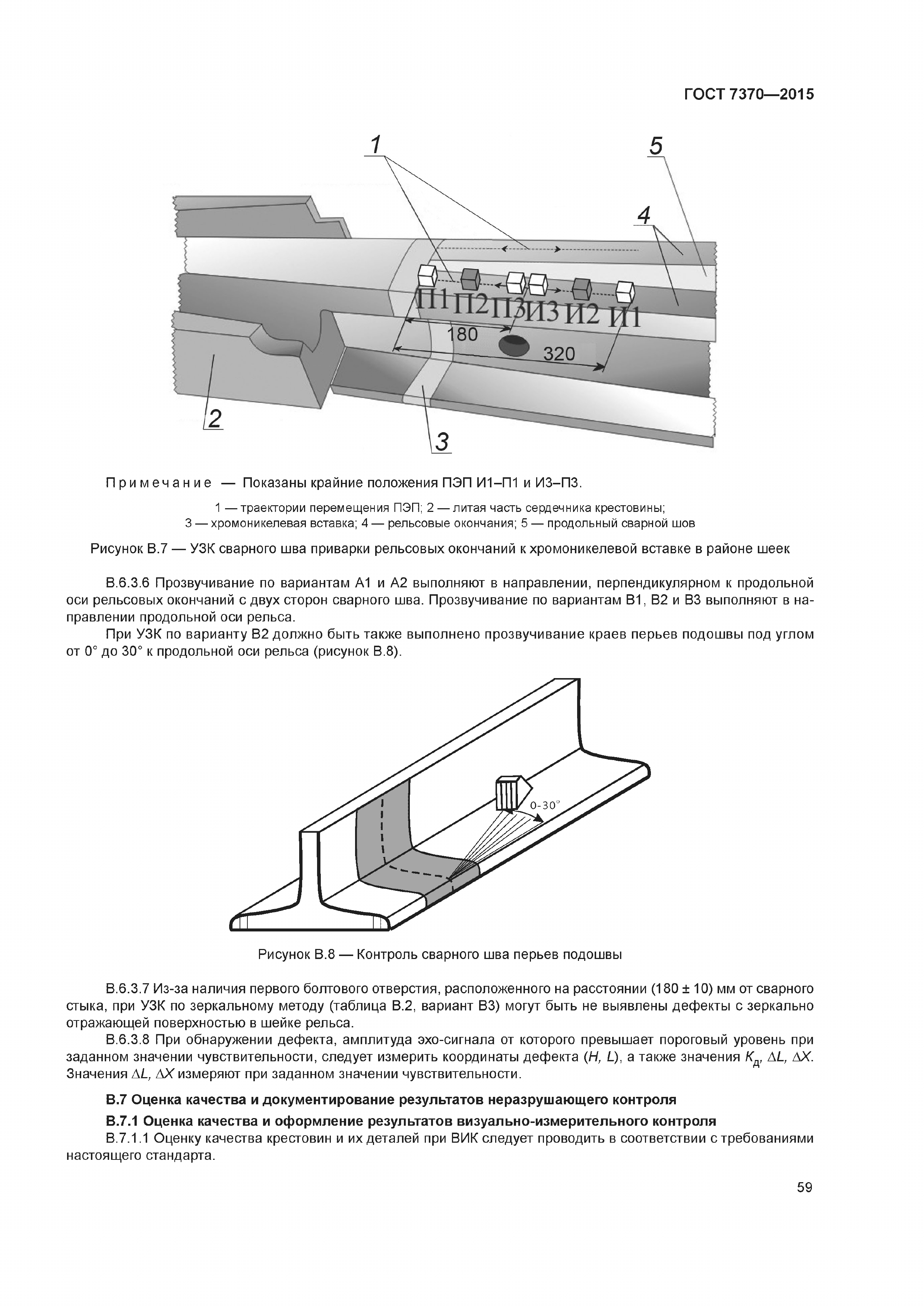 ГОСТ 7370-2015