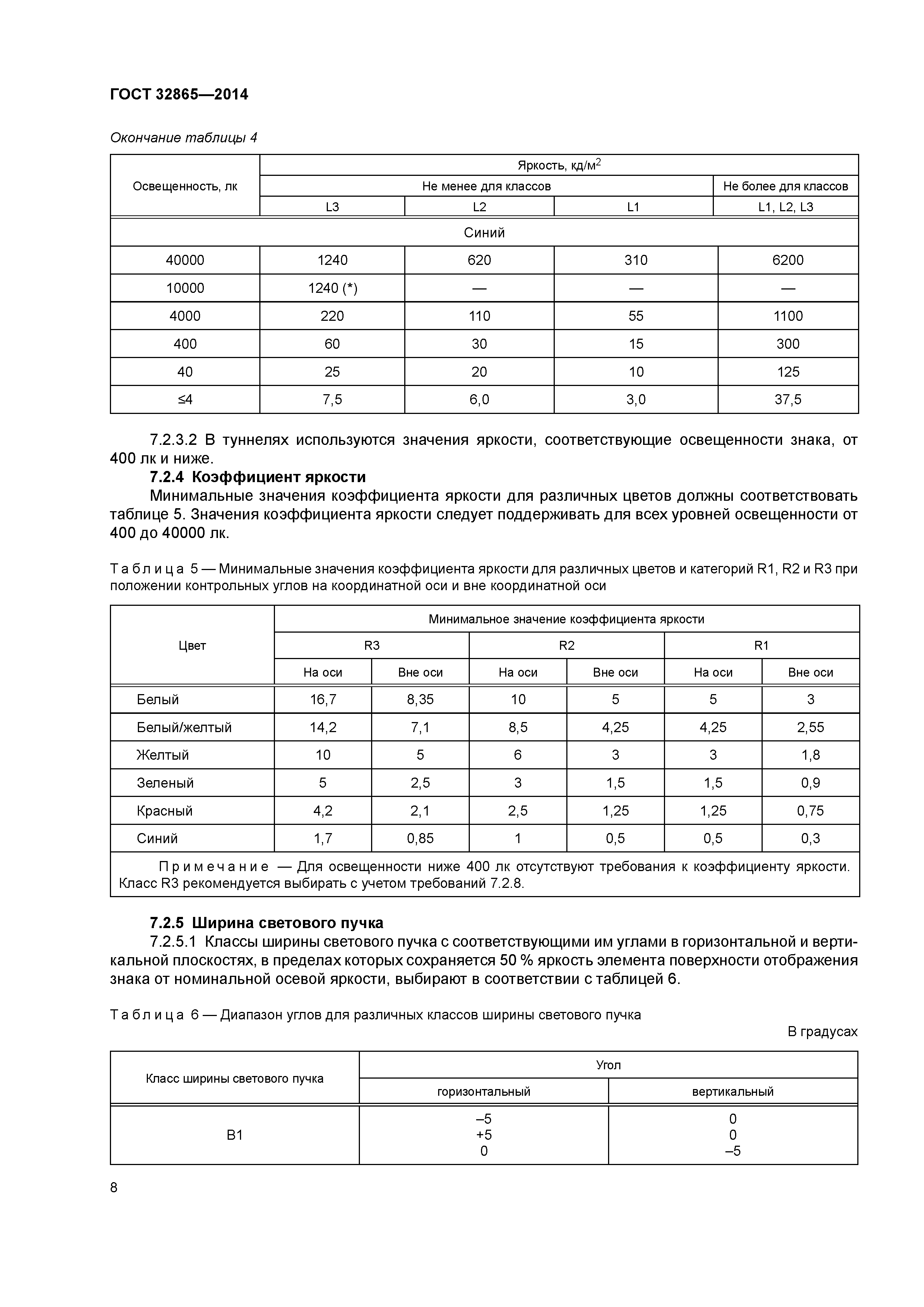 ГОСТ 32865-2014