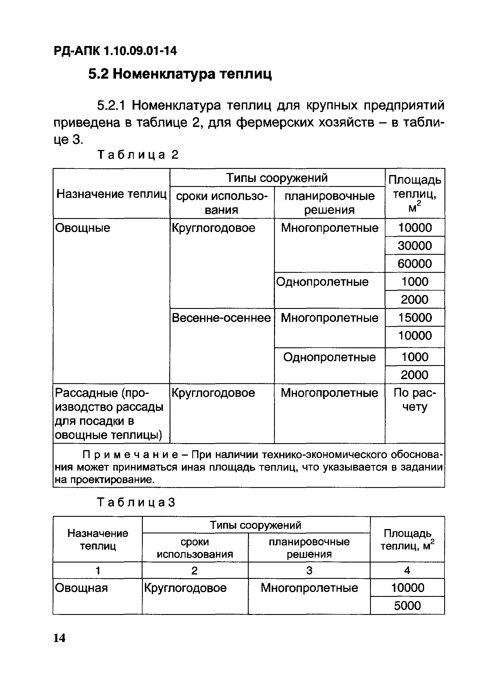 РД-АПК 1.10.09.01-14