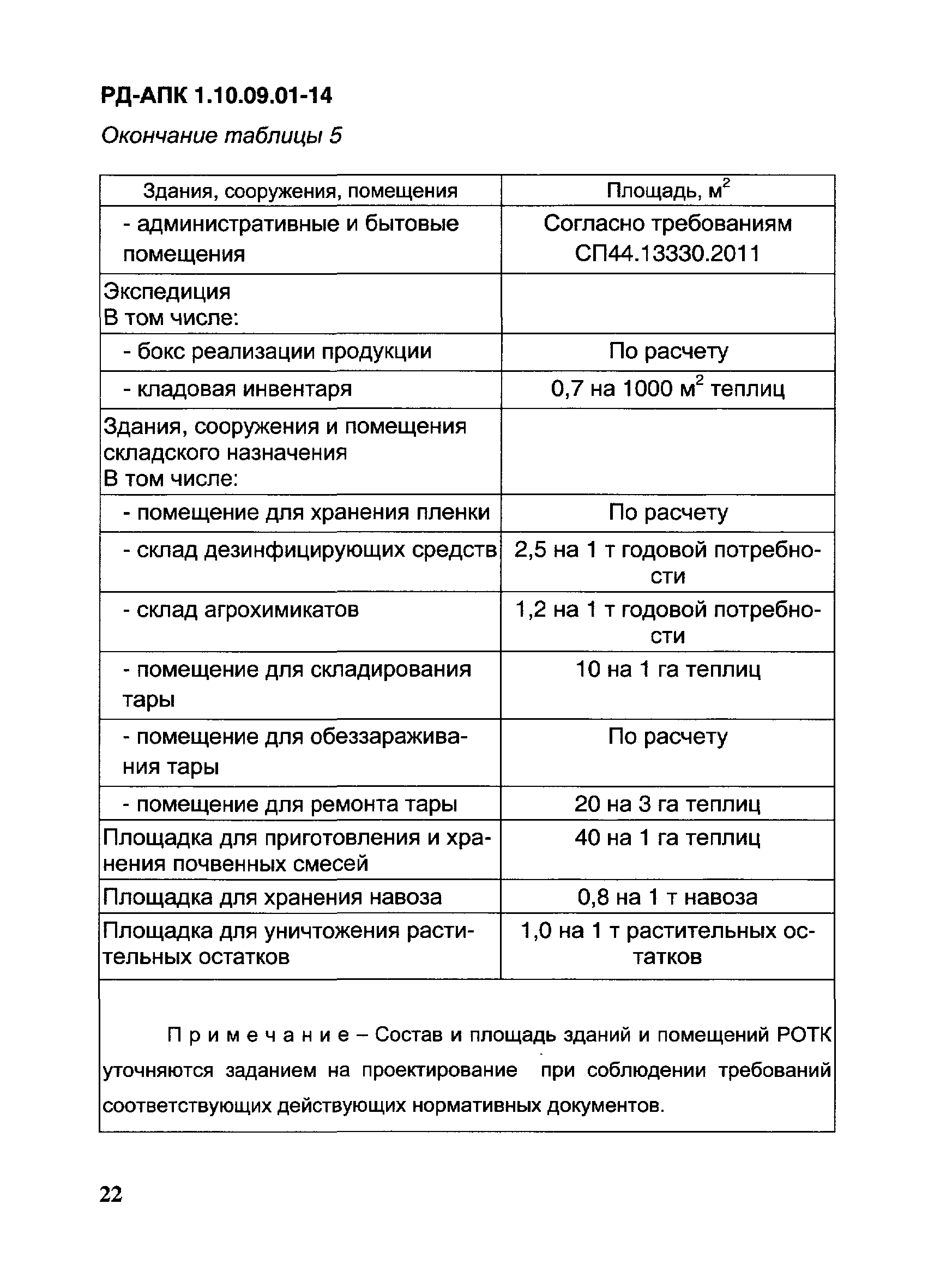 РД-АПК 1.10.09.01-14