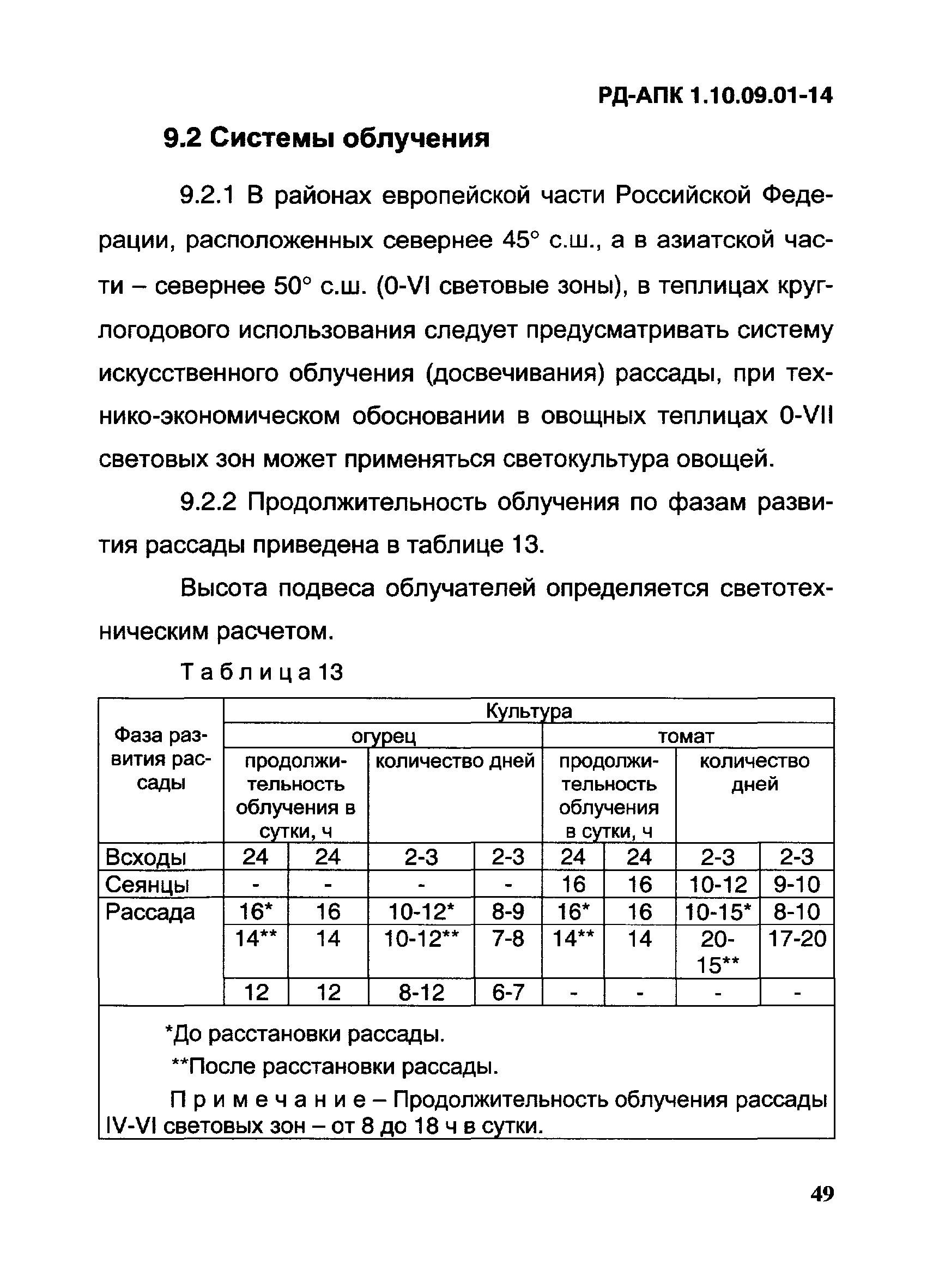 РД-АПК 1.10.09.01-14