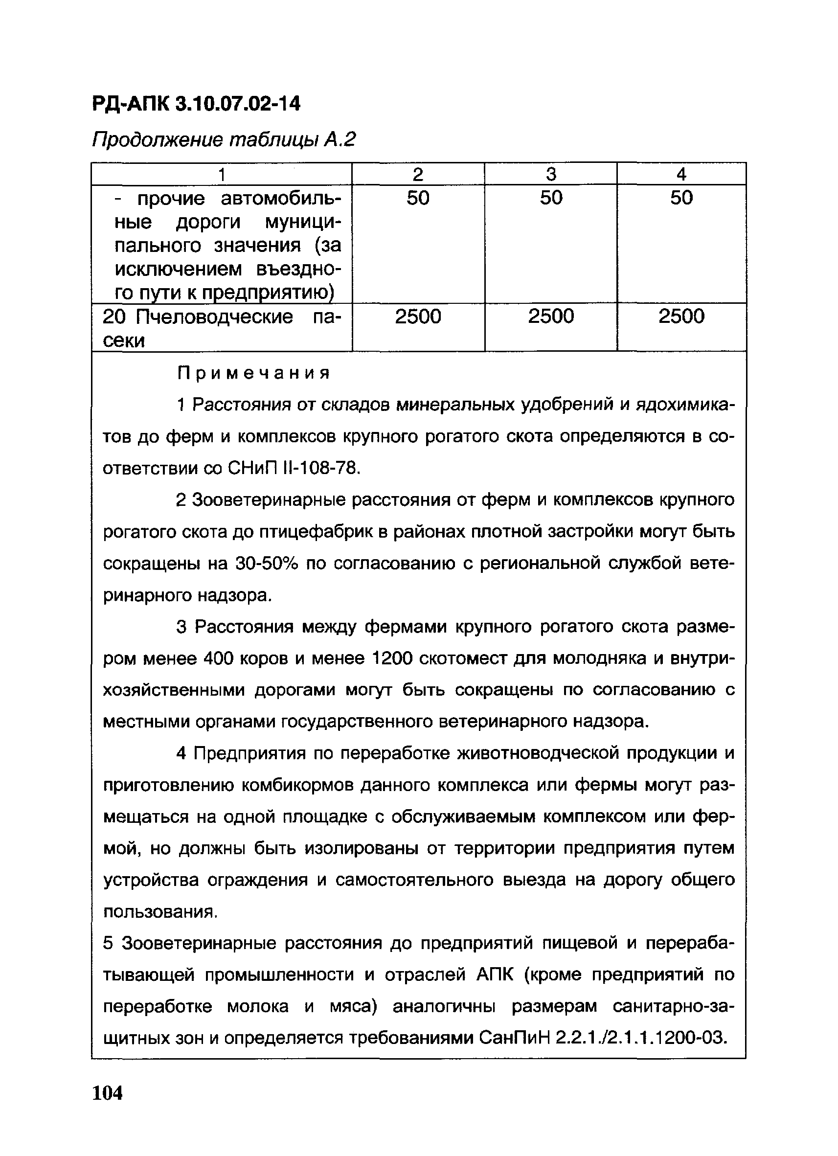 РД-АПК 3.10.07.02-14