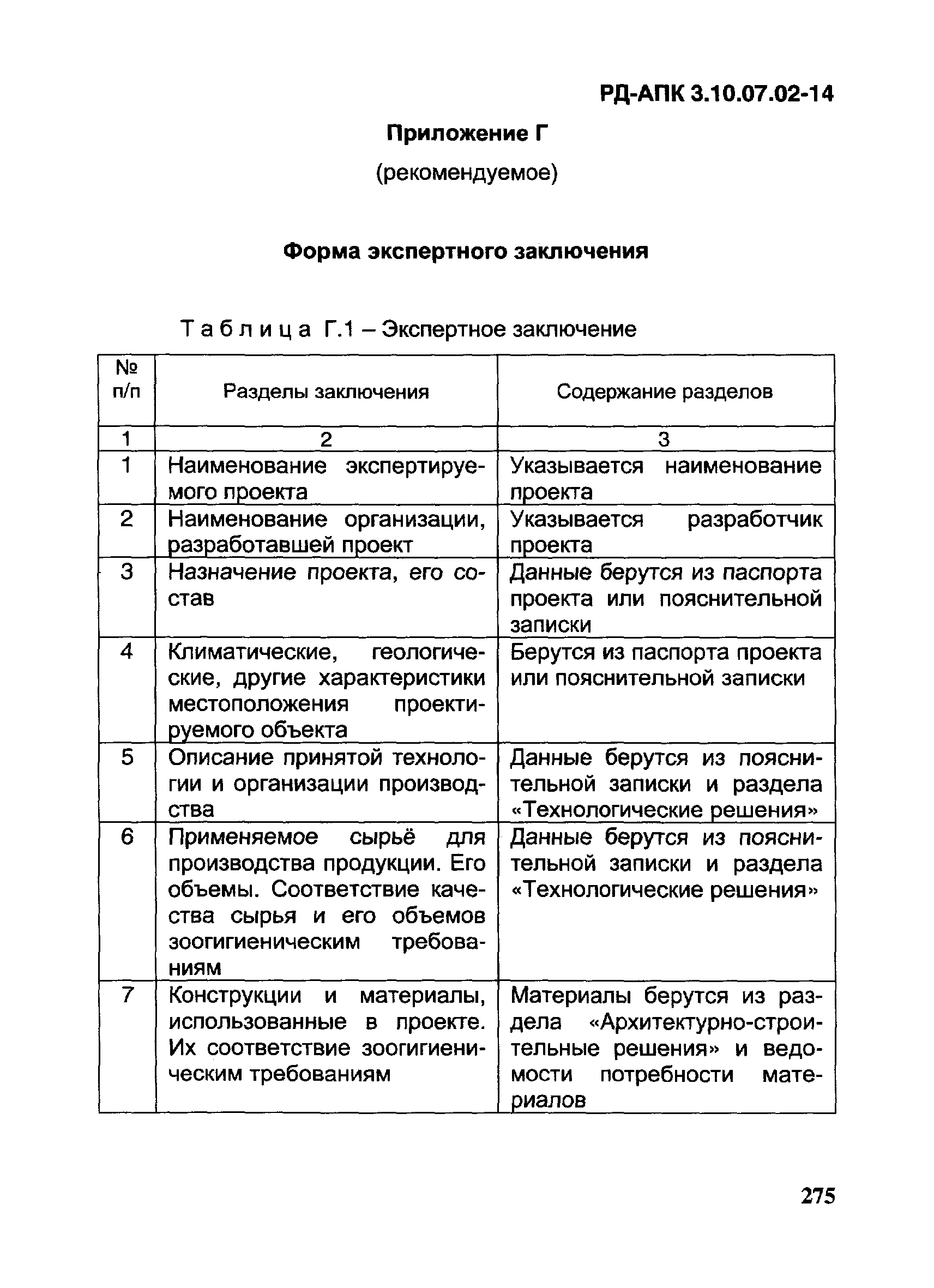 РД-АПК 3.10.07.02-14