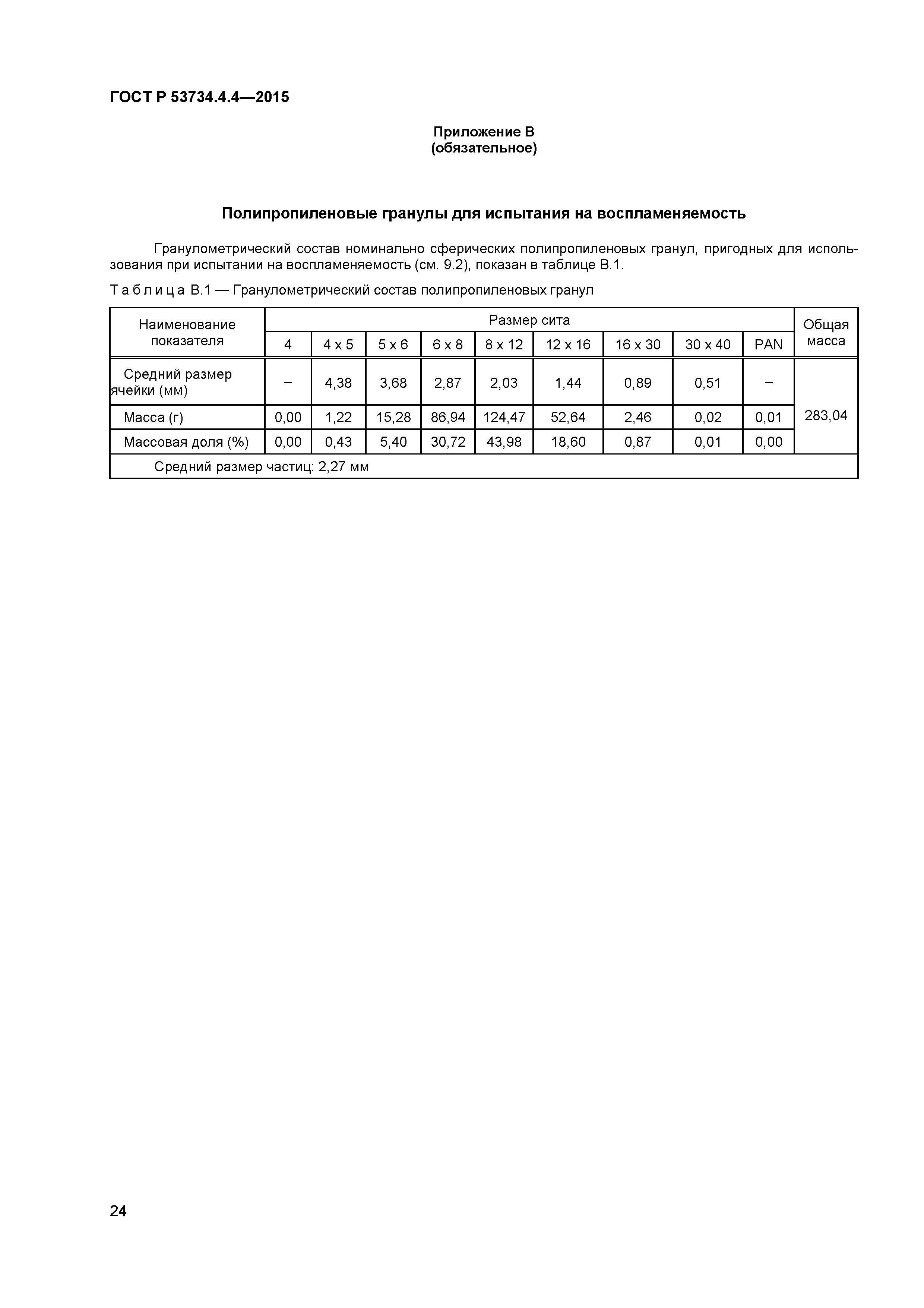 ГОСТ Р 53734.4.4-2015