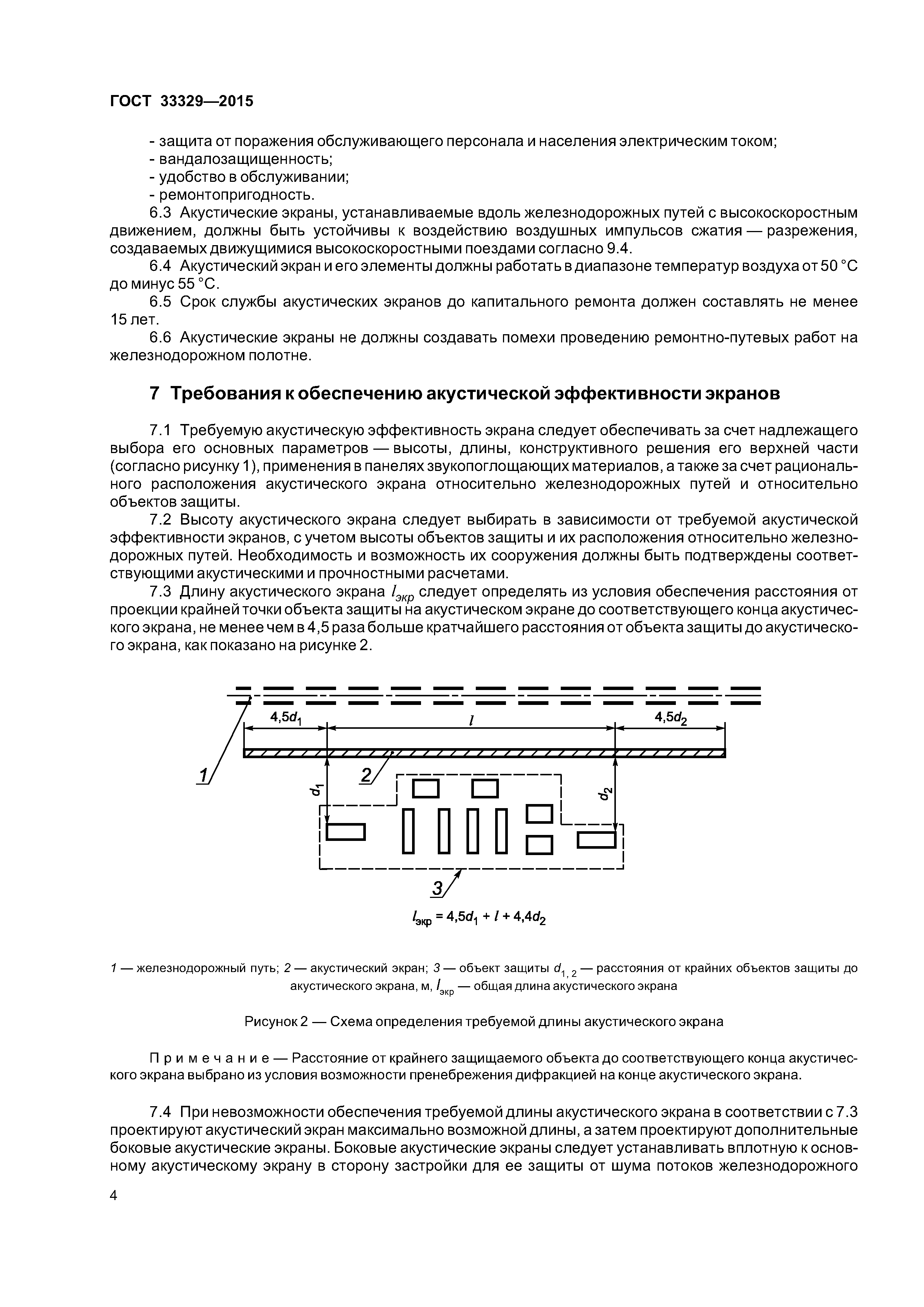 ГОСТ 33329-2015