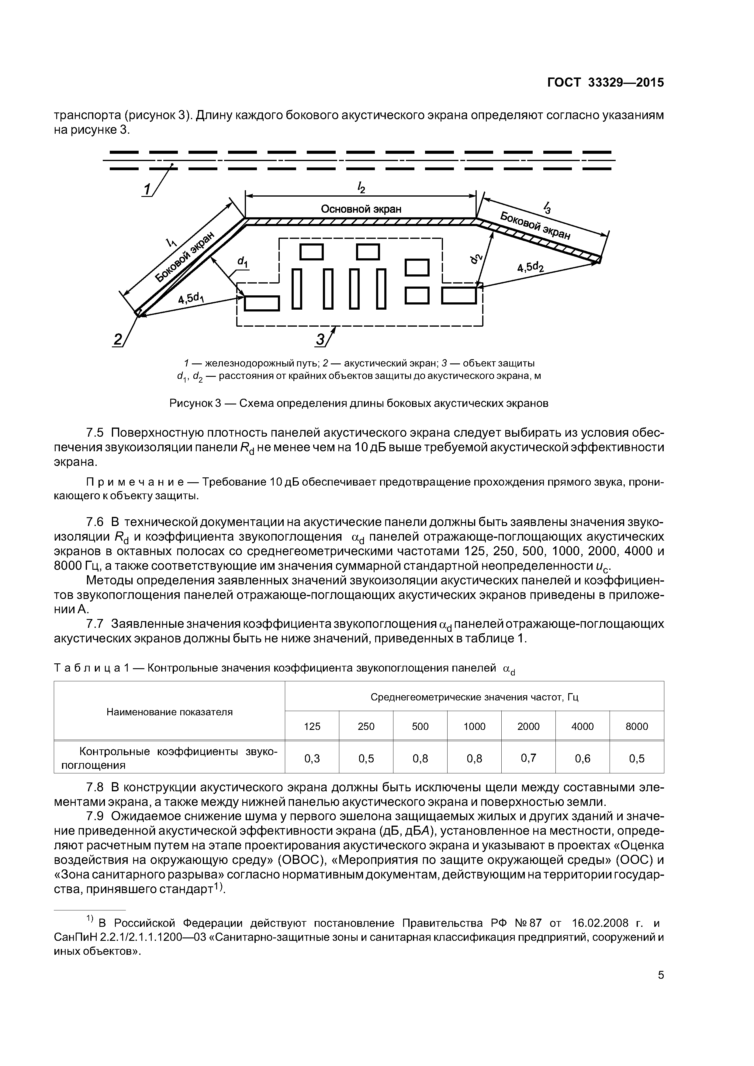 ГОСТ 33329-2015