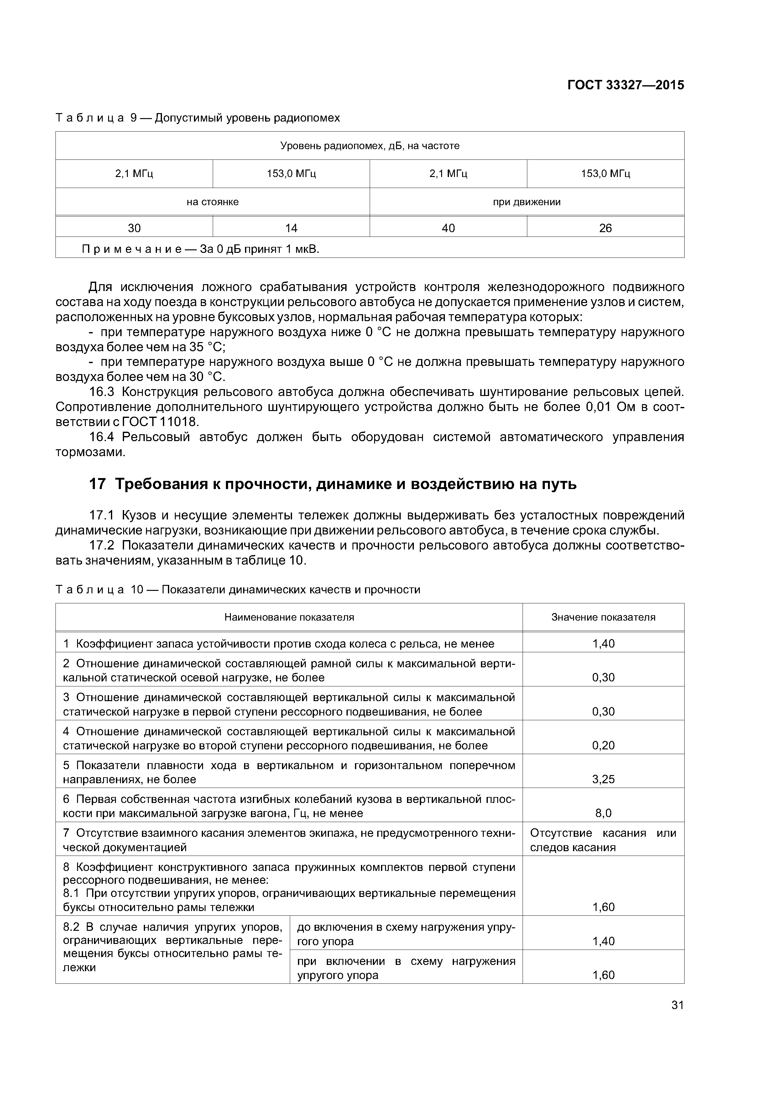 ГОСТ 33327-2015