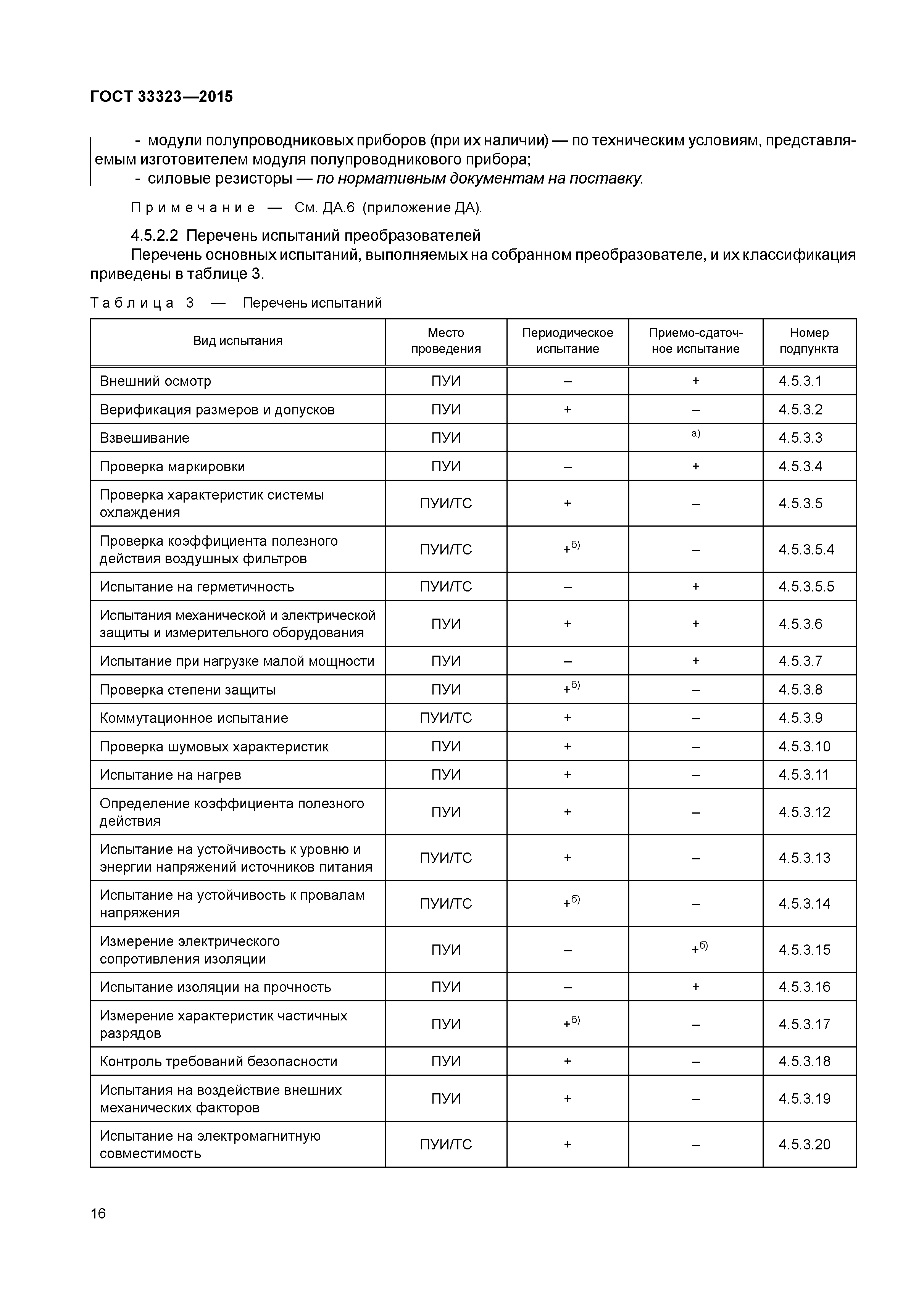 ГОСТ 33323-2015