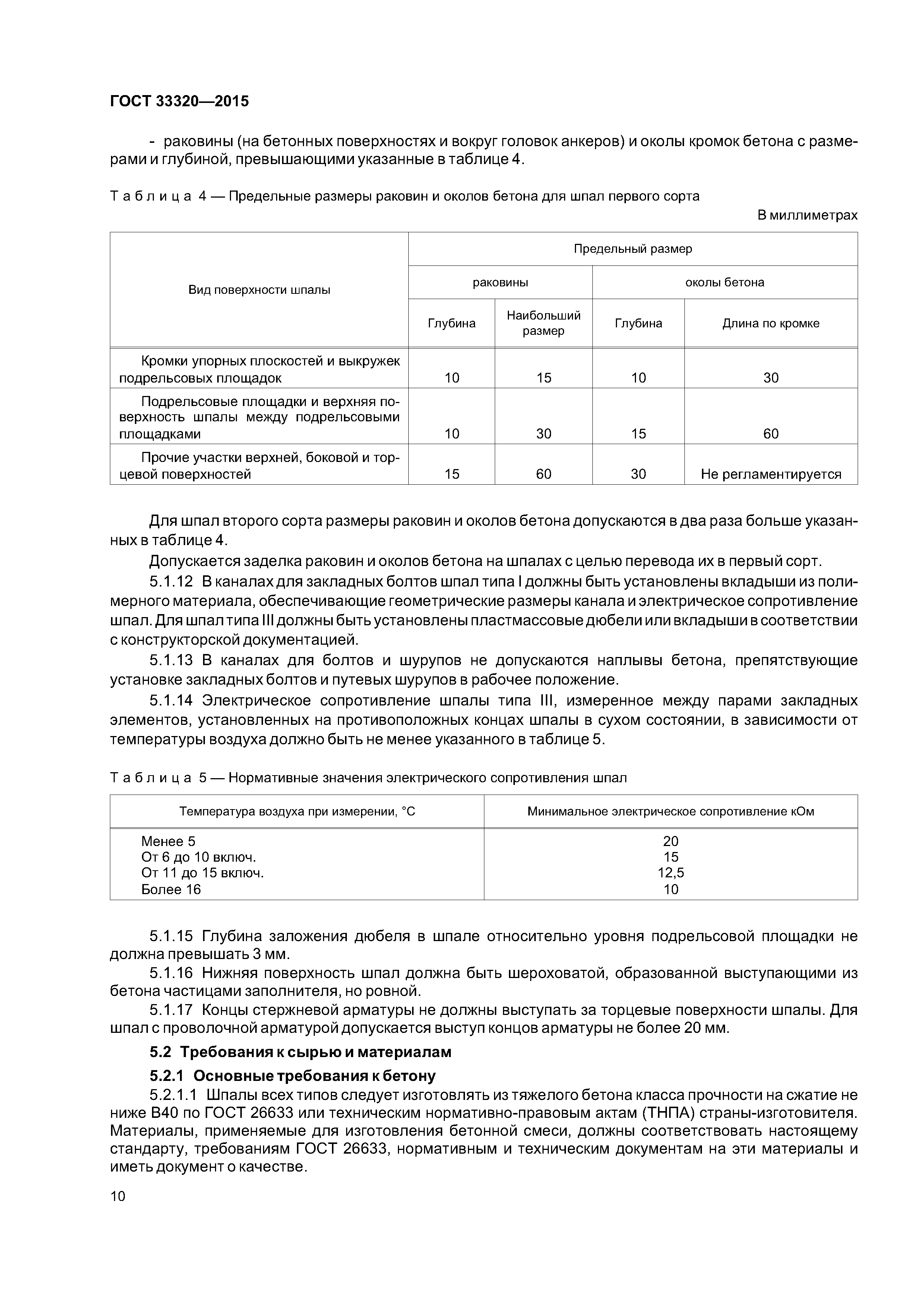 ГОСТ 33320-2015