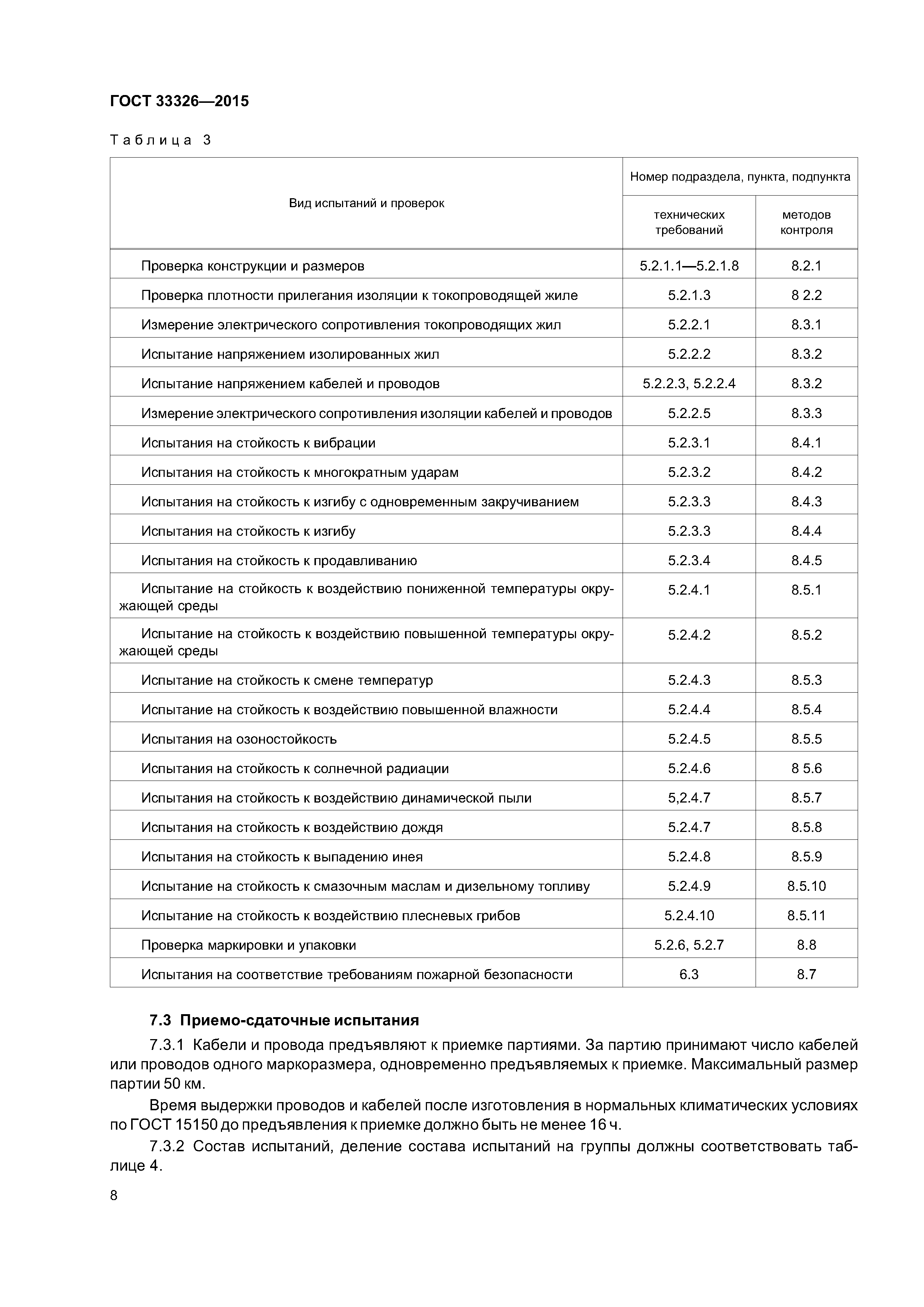 ГОСТ 33326-2015