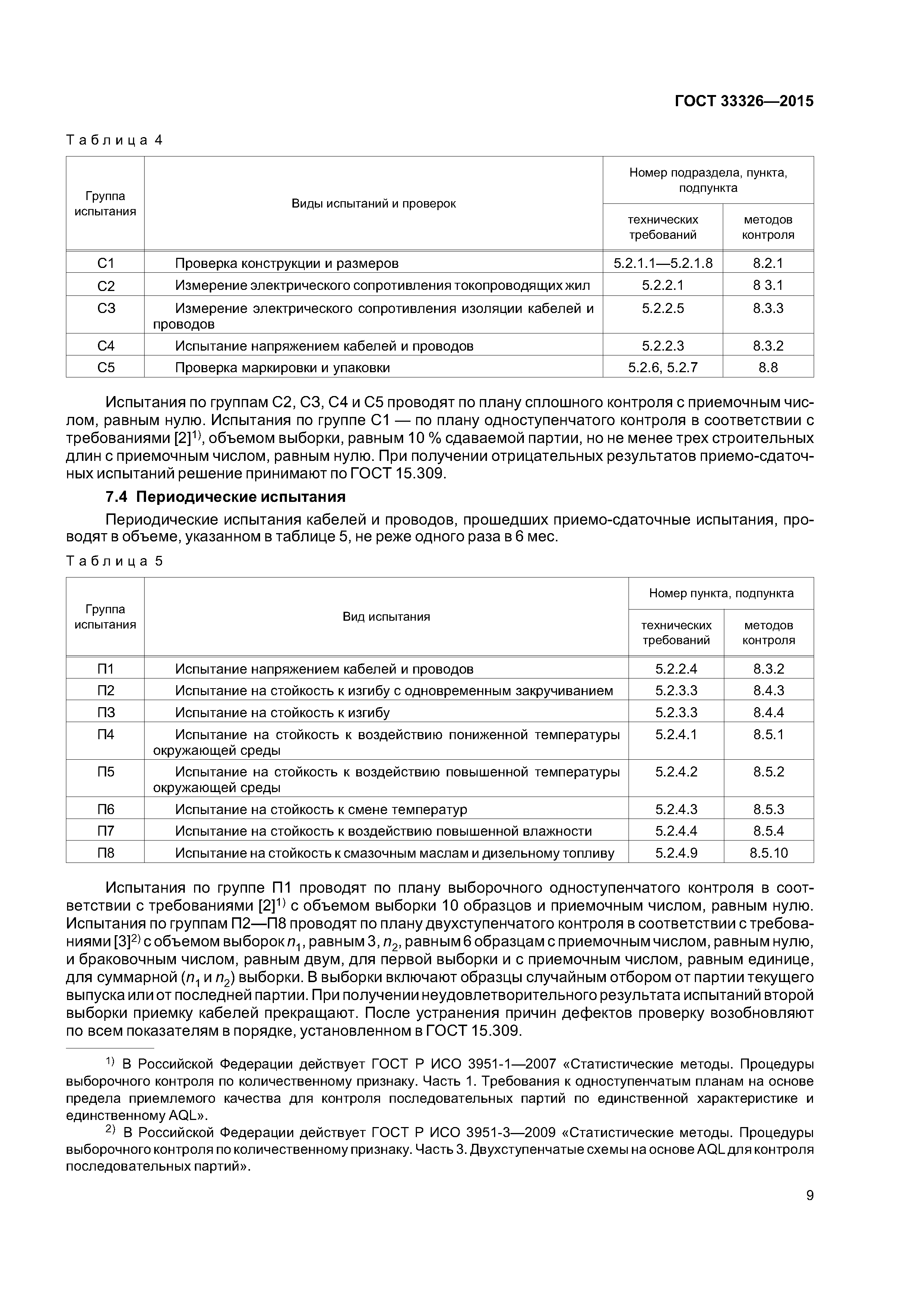 ГОСТ 33326-2015