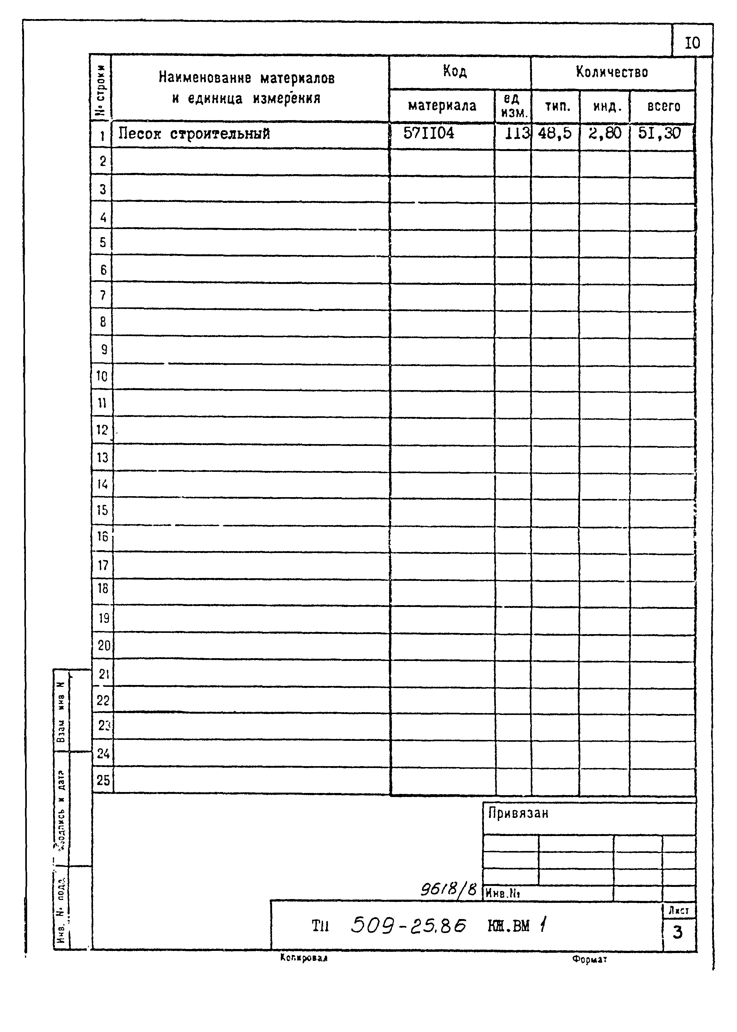 Типовой проект 509-25.86