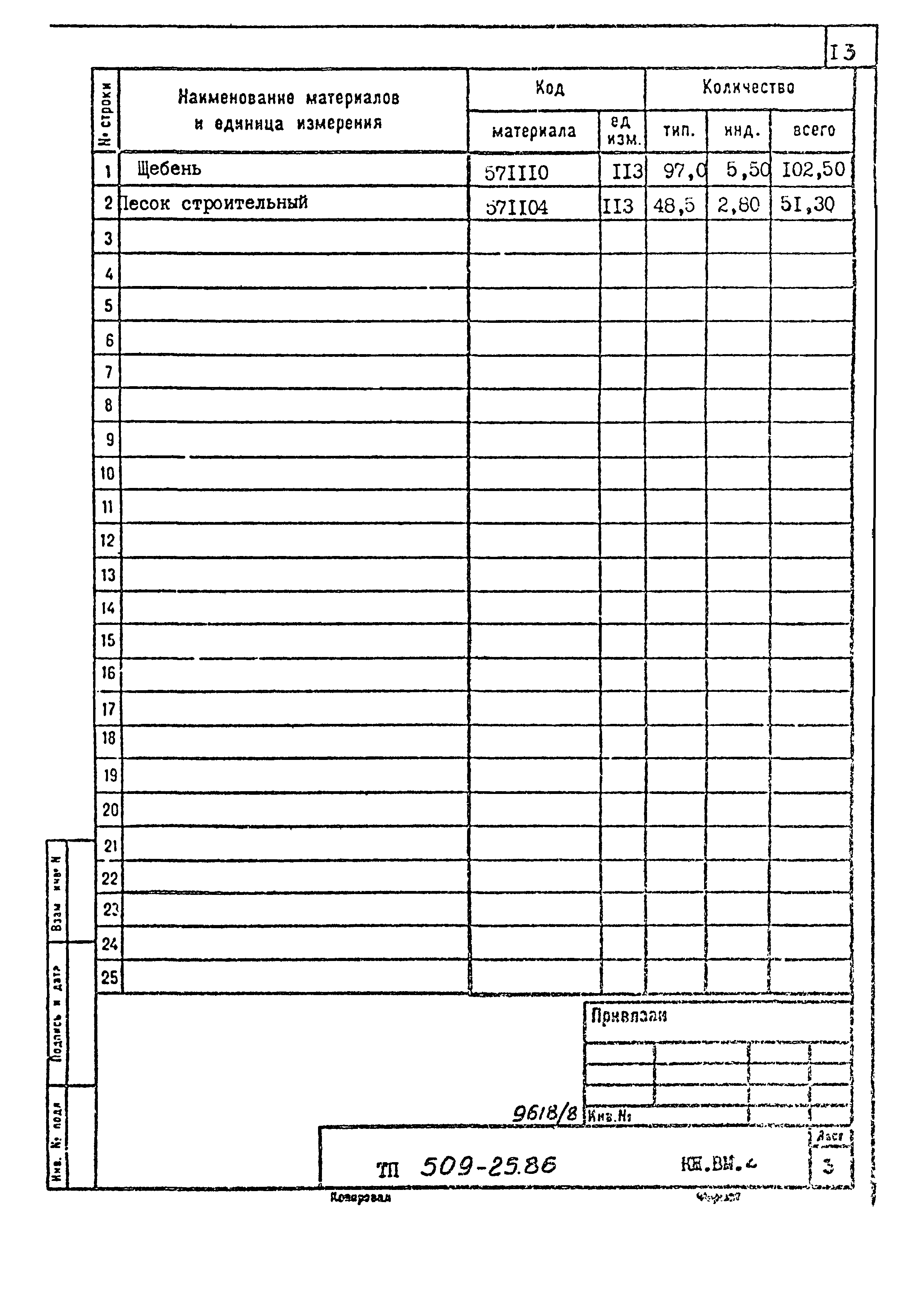 Типовой проект 509-25.86