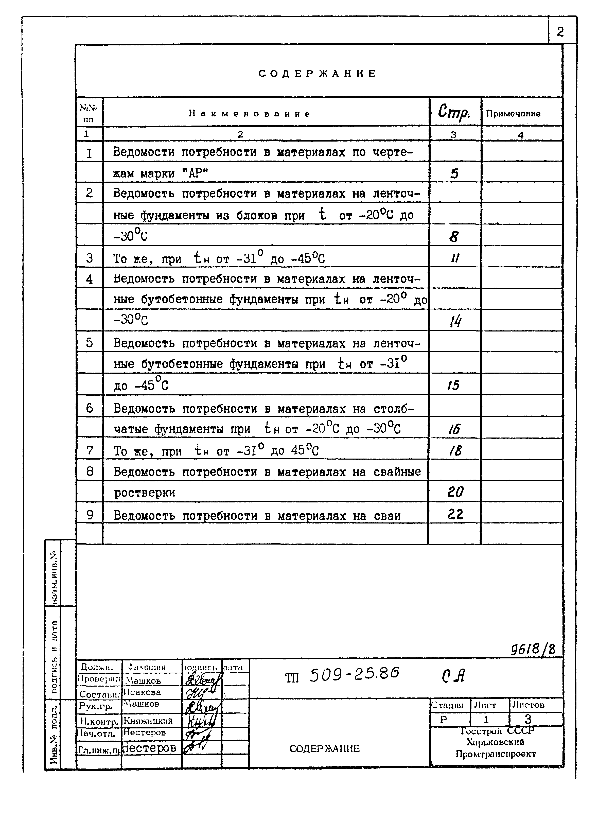 Типовой проект 509-25.86