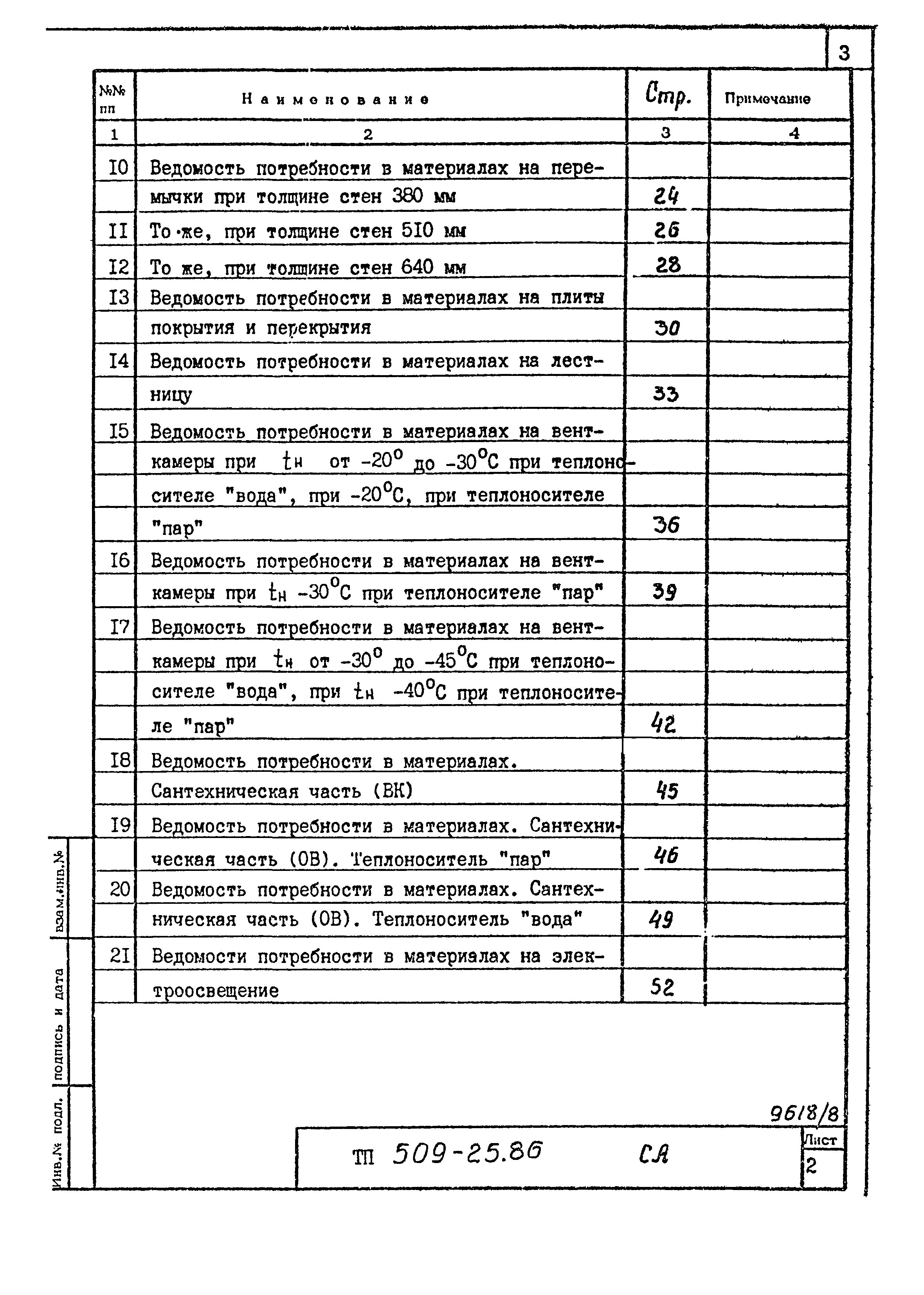 Типовой проект 509-25.86