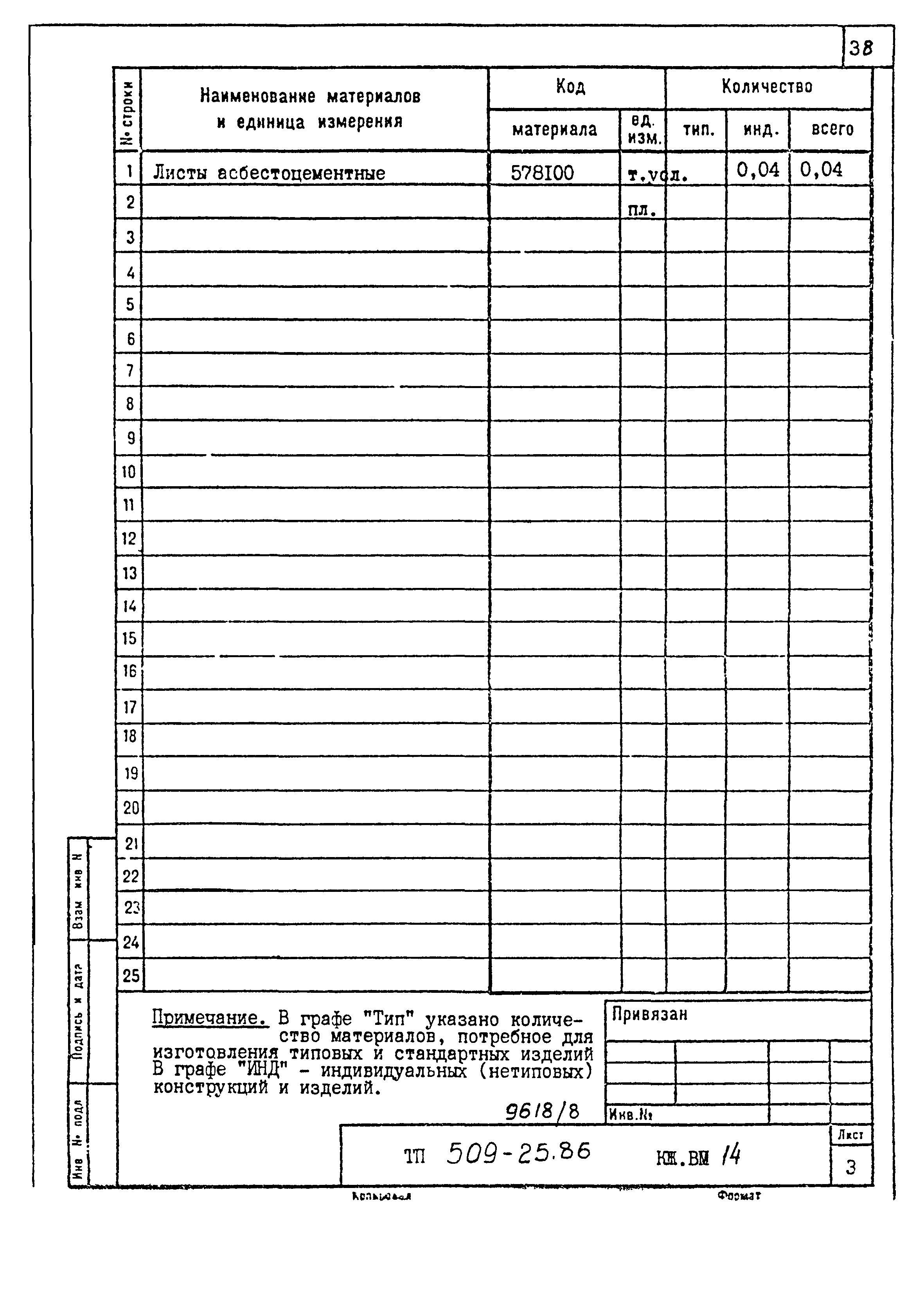 Типовой проект 509-25.86